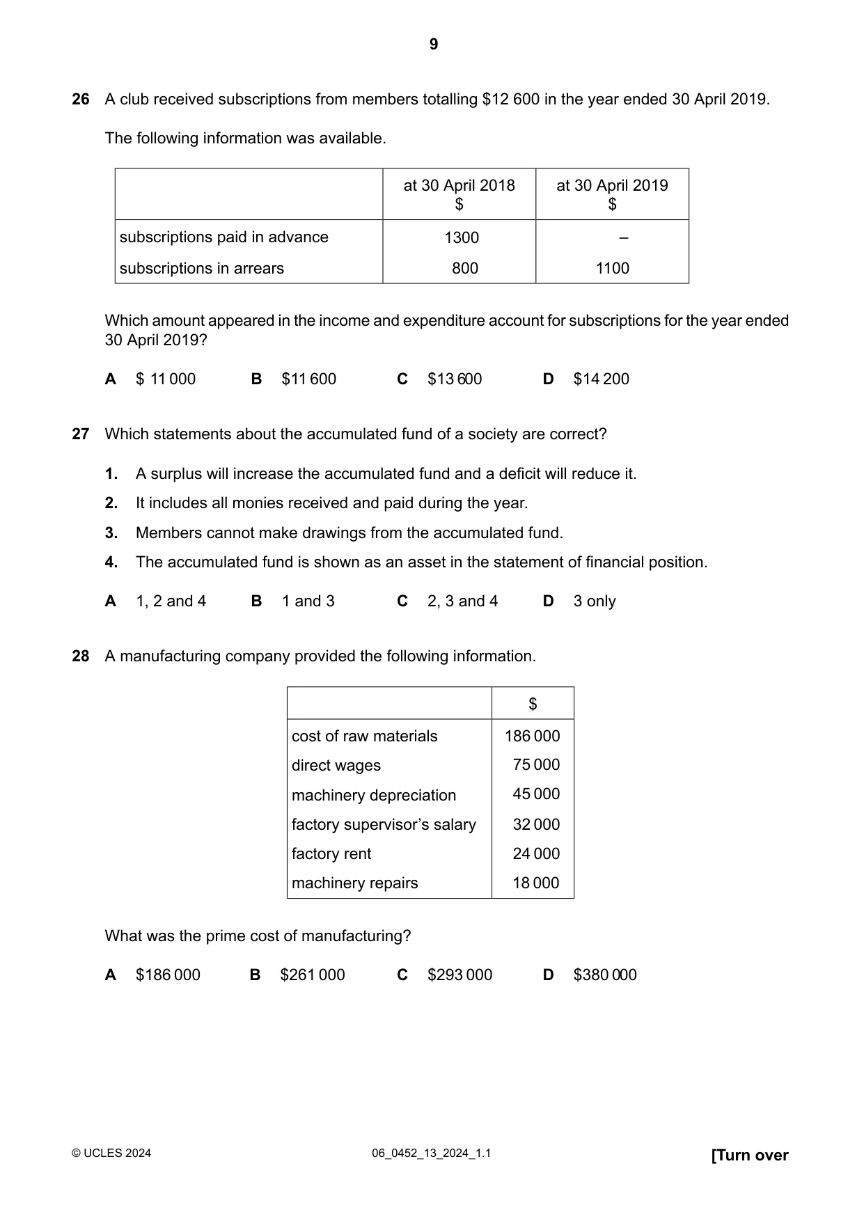 Cambridge IGCSE Accounting 0452 2024 May/June Paper 1 · Variant 3 question paper, page 9 of 12