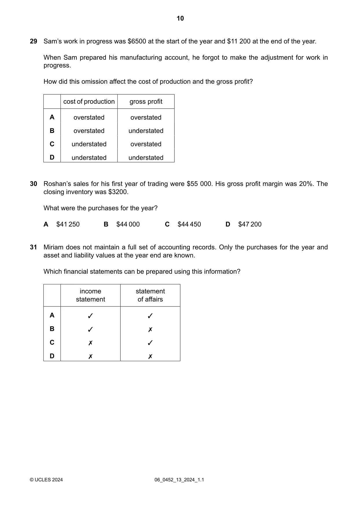 Cambridge IGCSE Accounting 0452 2024 May/June Paper 1 · Variant 3 question paper, page 10 of 12