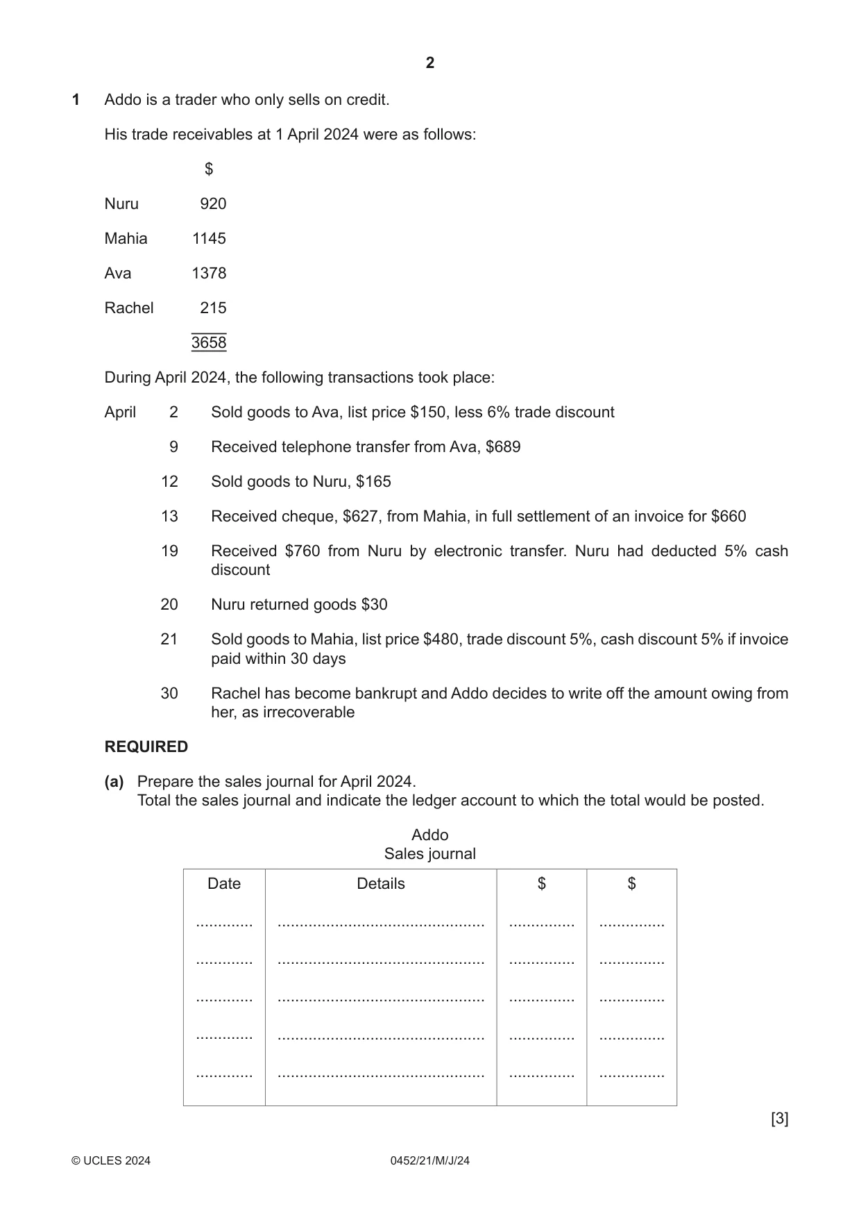 Cambridge IGCSE Accounting 0452 2024 May/June Paper 2 · Variant 1 question paper, page 2 of 20