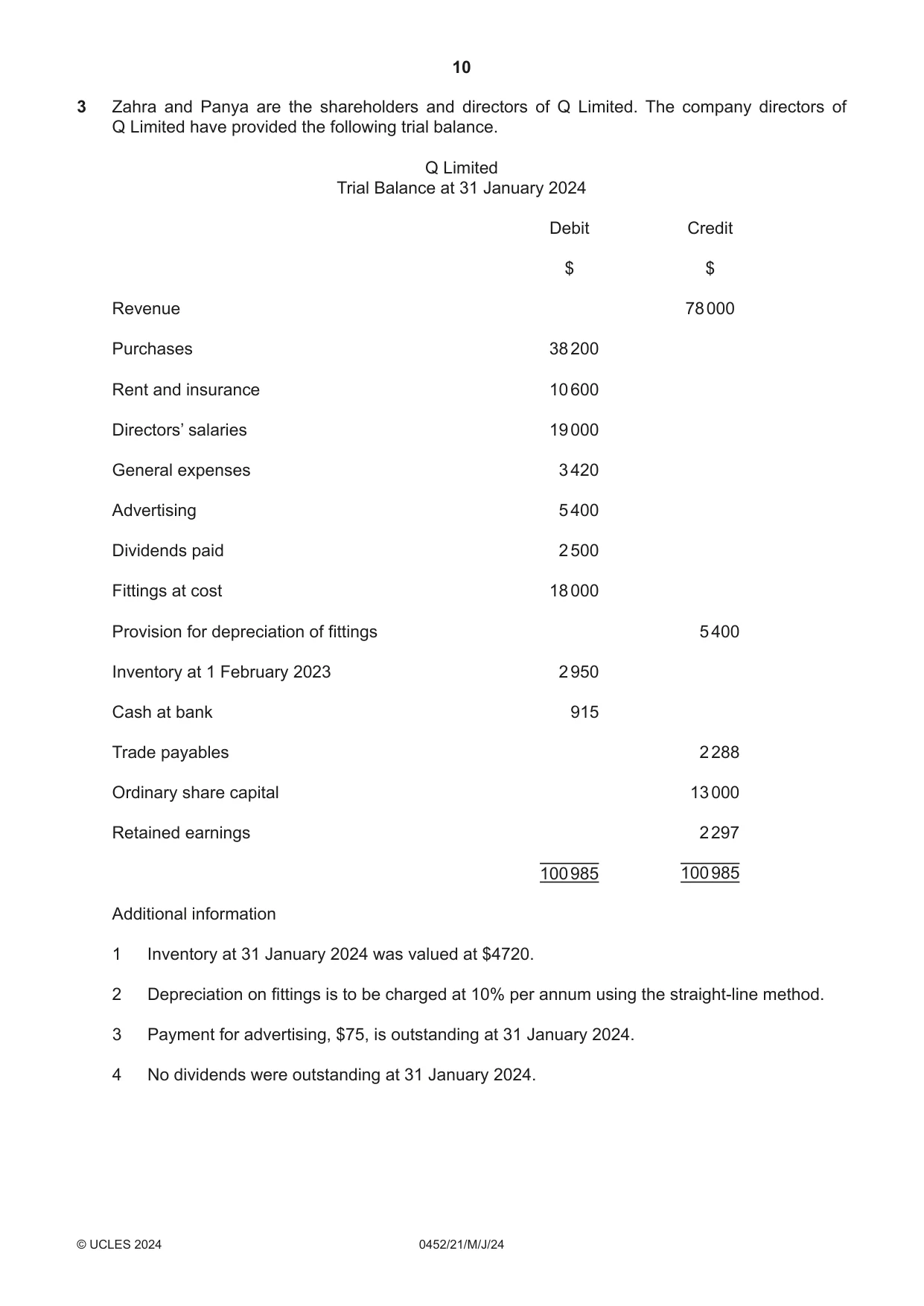 Cambridge IGCSE Accounting 0452 2024 May/June Paper 2 · Variant 1 question paper, page 10 of 20
