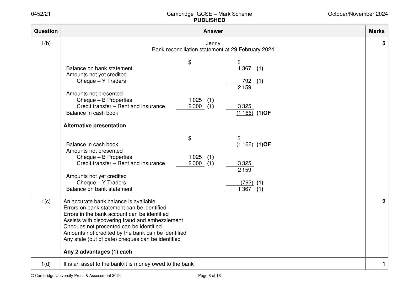 Mark scheme, page 8 of 18
