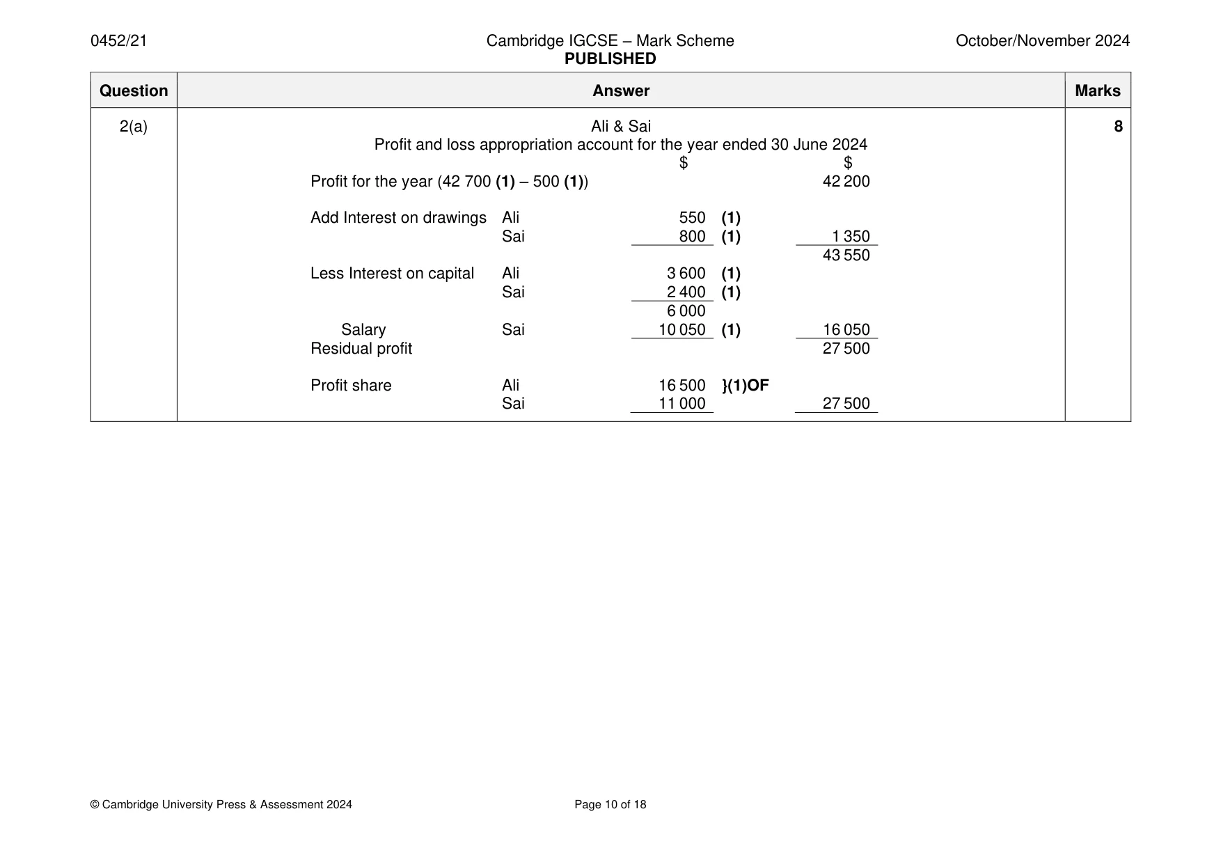 Mark scheme, page 10 of 18