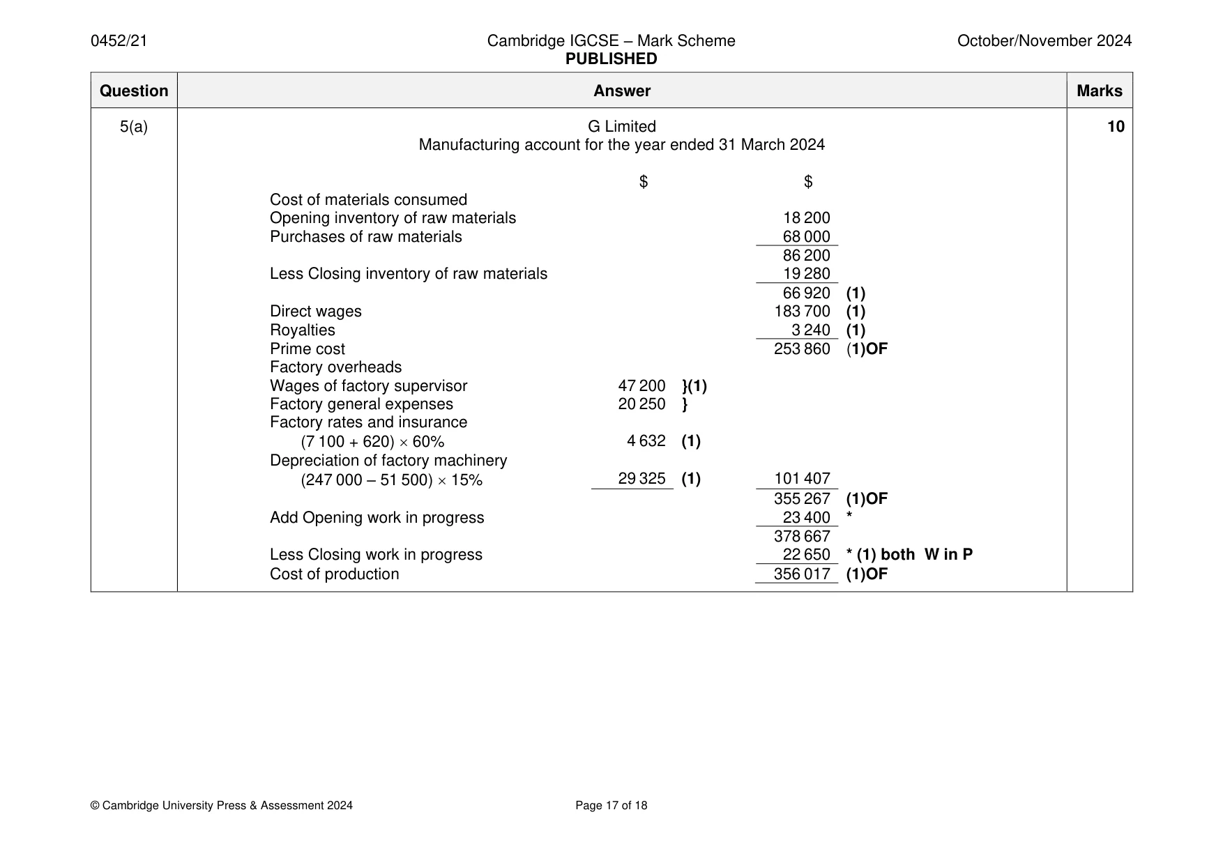 Mark scheme, page 17 of 18