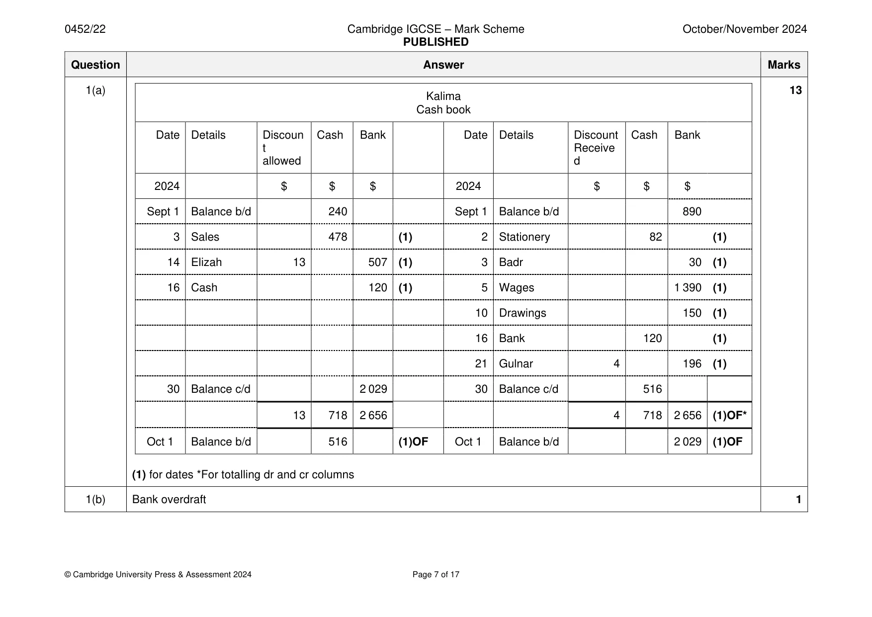 Mark scheme, page 7 of 17