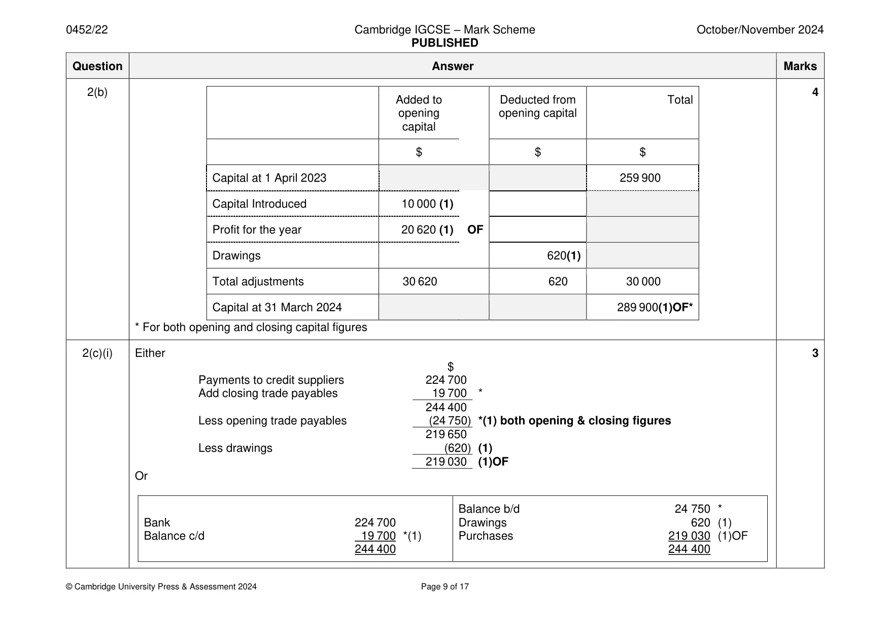 Mark scheme, page 9 of 17