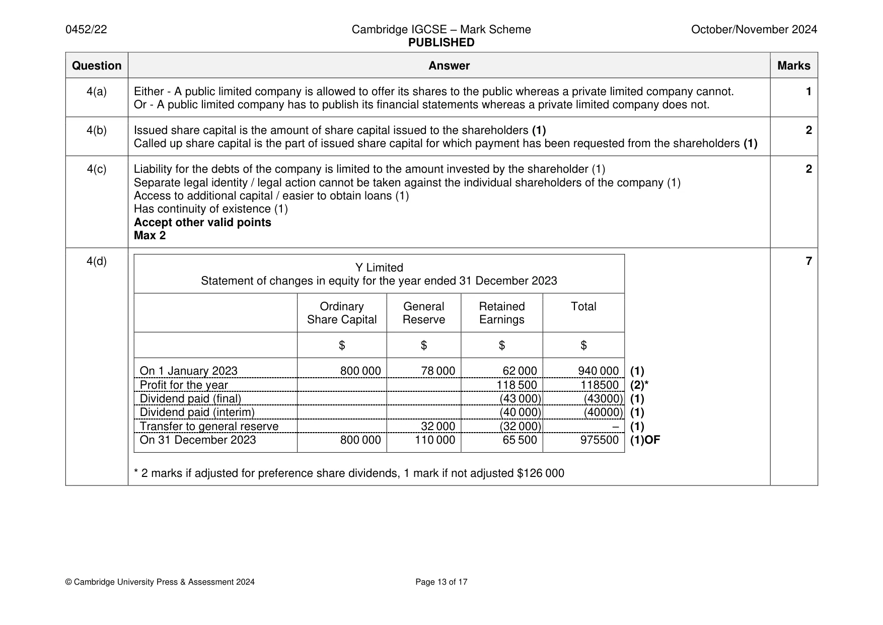 Mark scheme, page 13 of 17