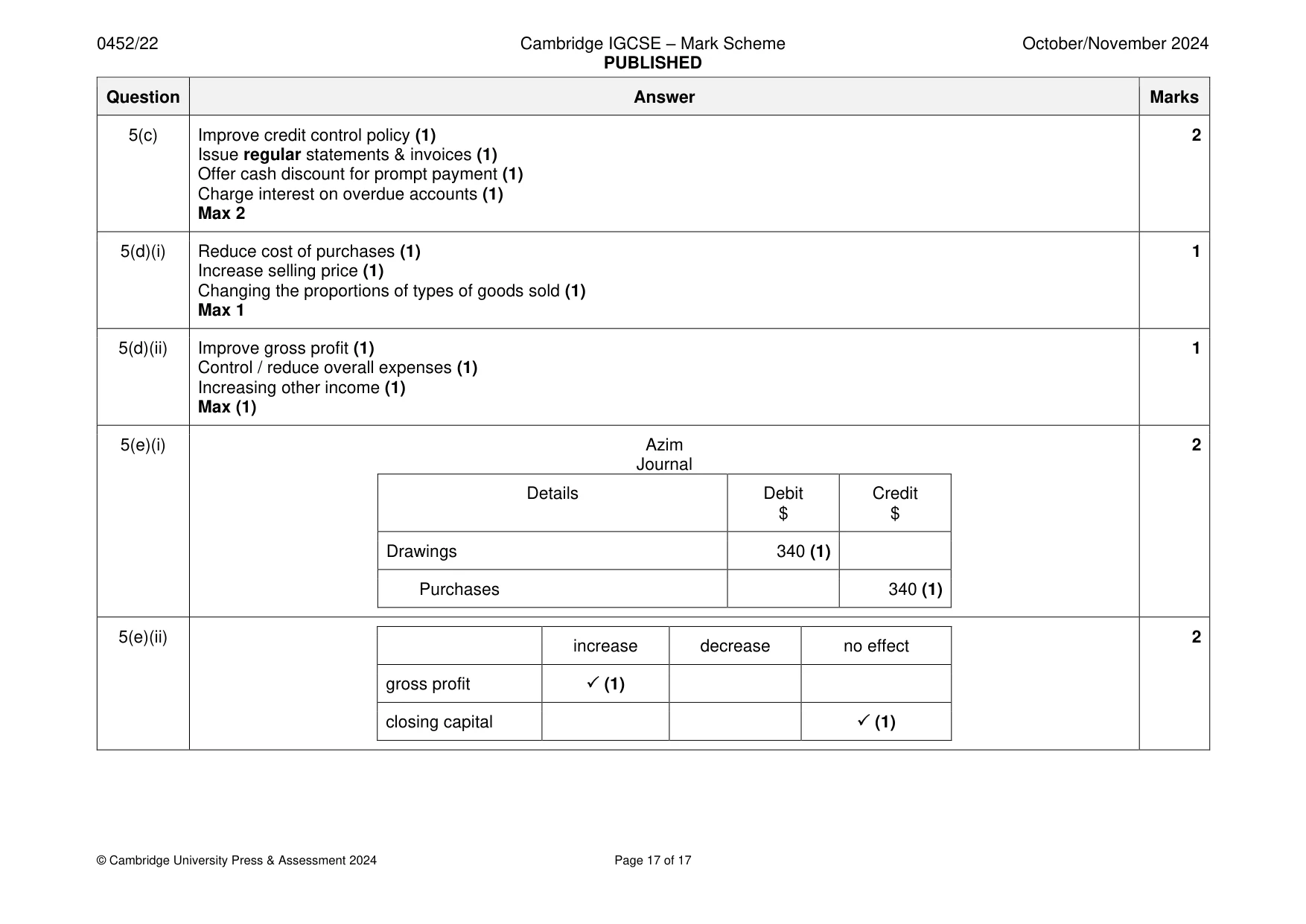 Mark scheme, page 17 of 17