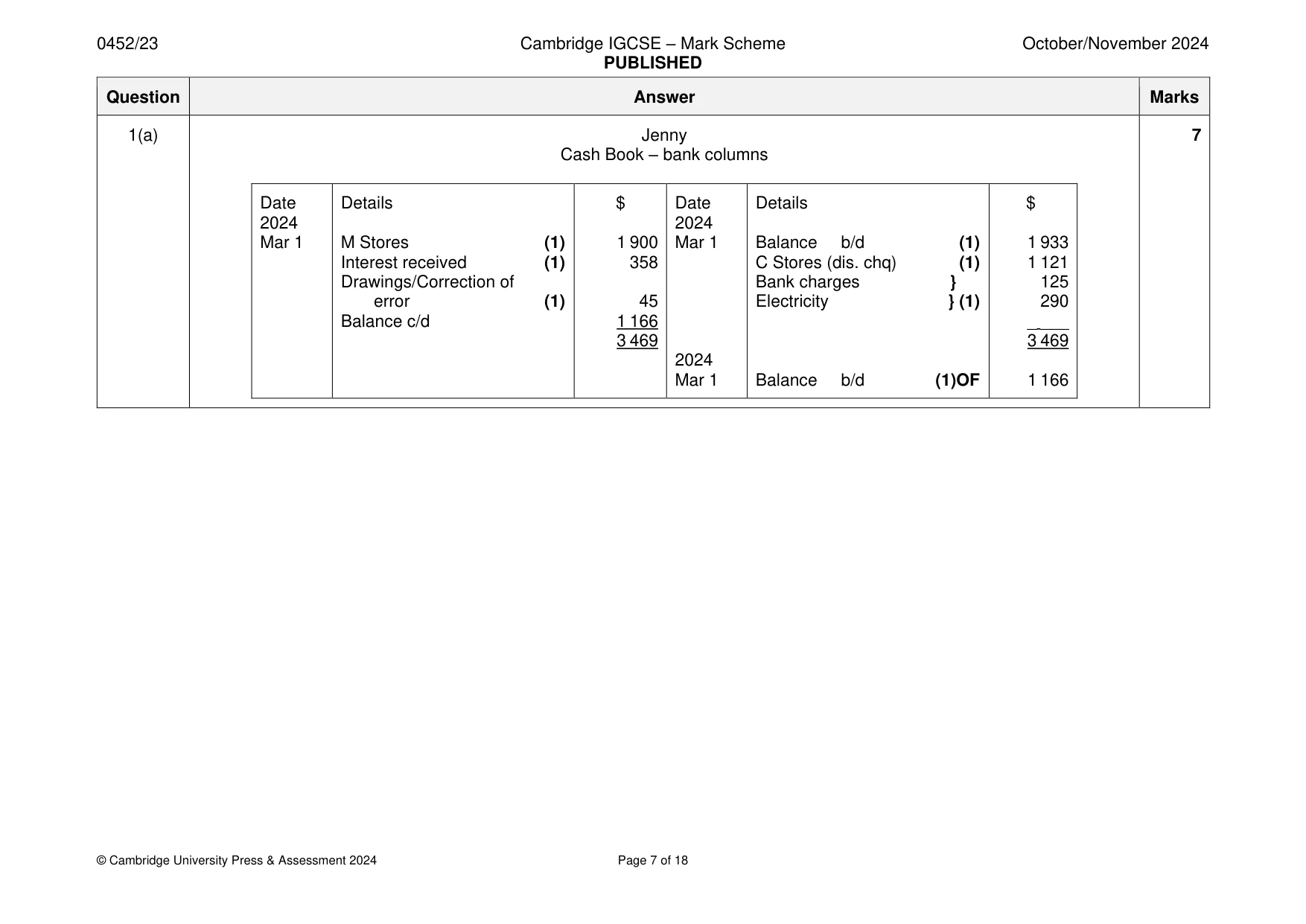 Mark scheme, page 7 of 18