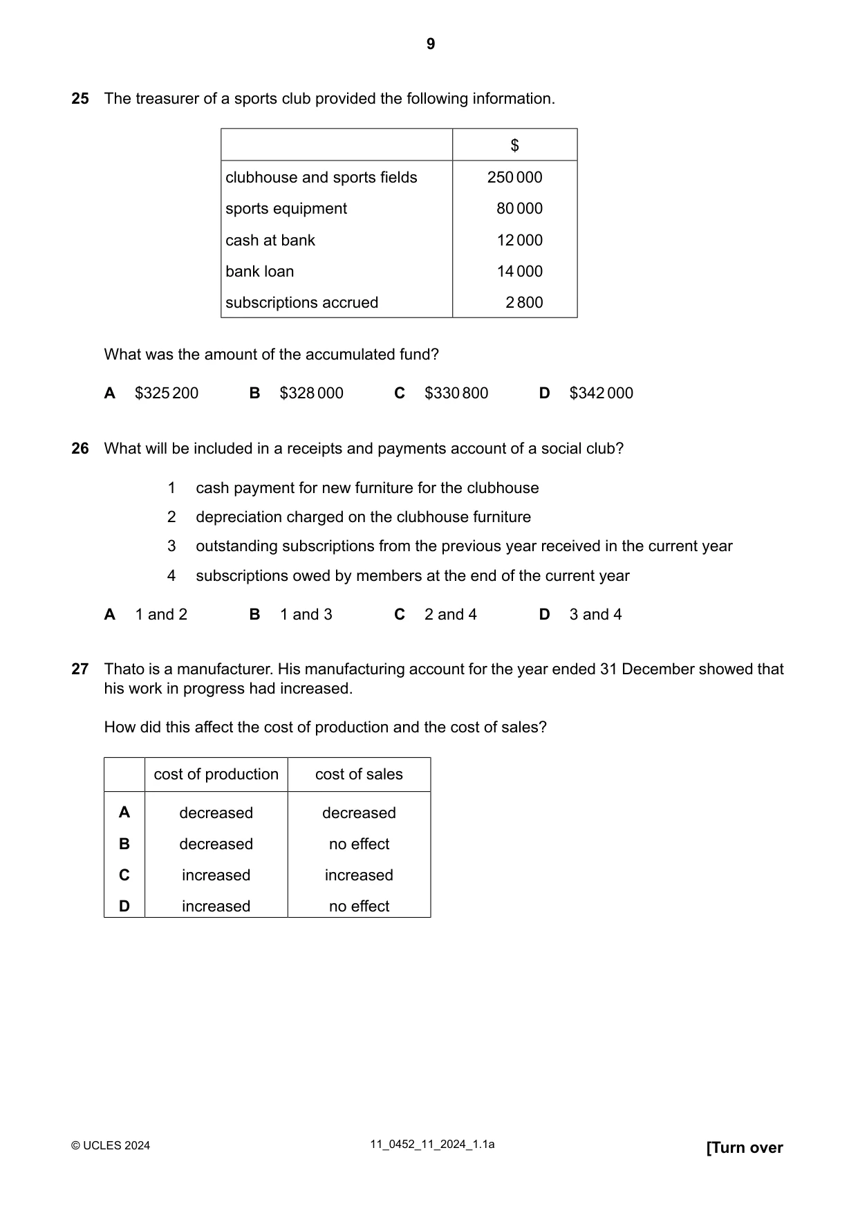 Cambridge IGCSE Accounting 0452 2024 Oct/Nov Paper 1 · Variant 1 question paper, page 9 of 12