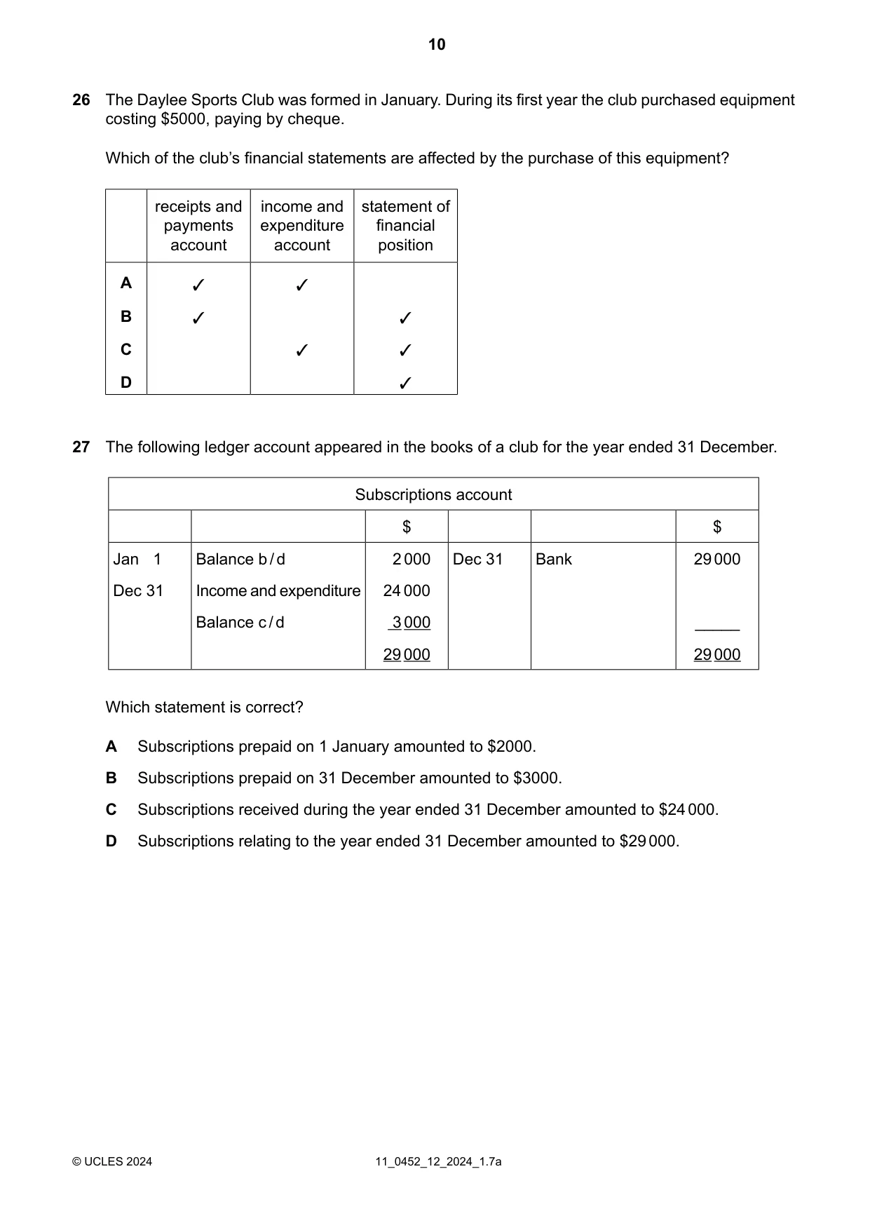 Cambridge IGCSE Accounting 0452 2024 Oct/Nov Paper 1 · Variant 2 question paper, page 10 of 16