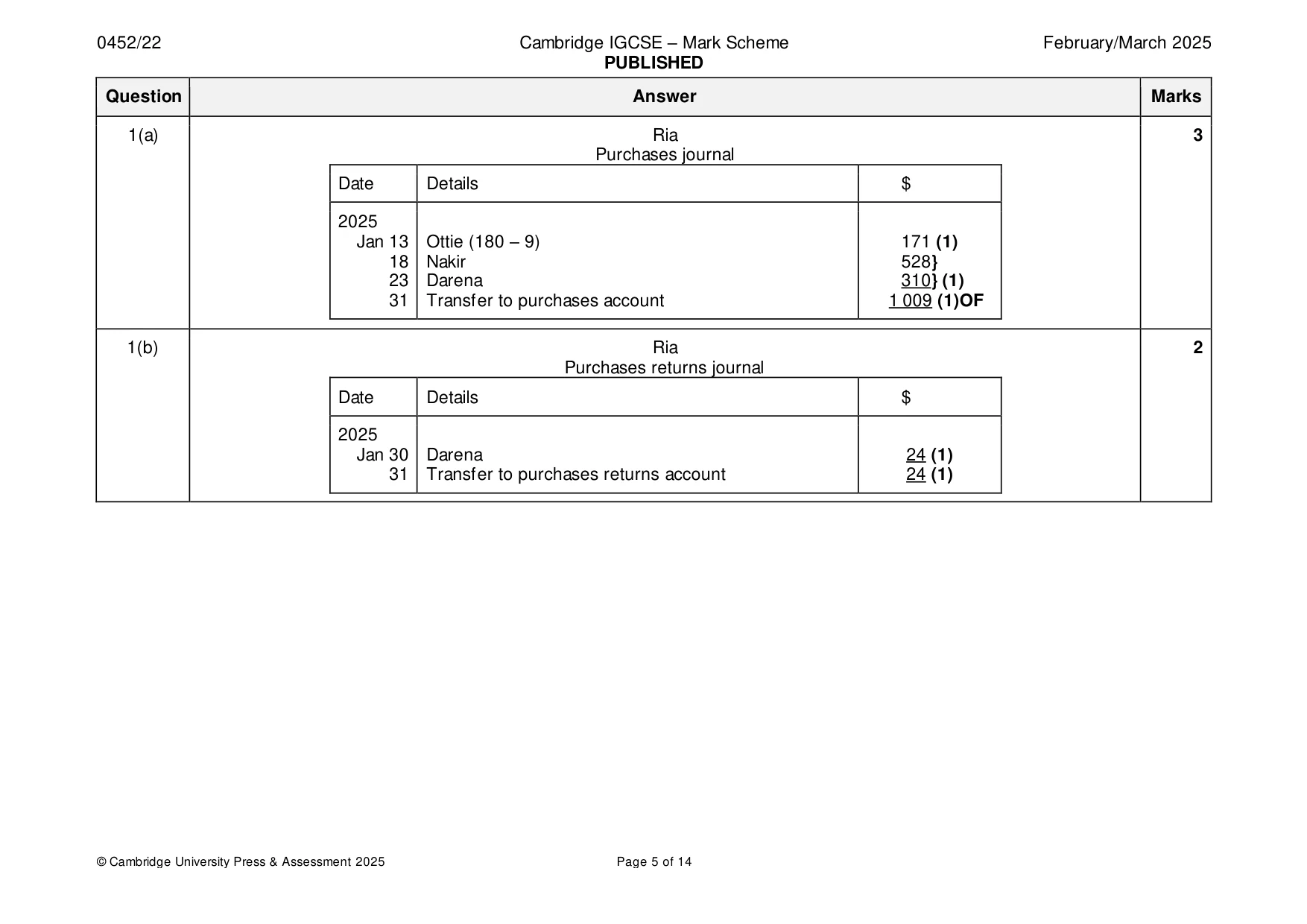 Mark scheme, page 5 of 14