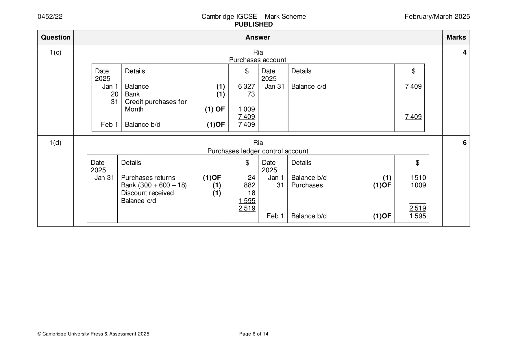 Mark scheme, page 6 of 14
