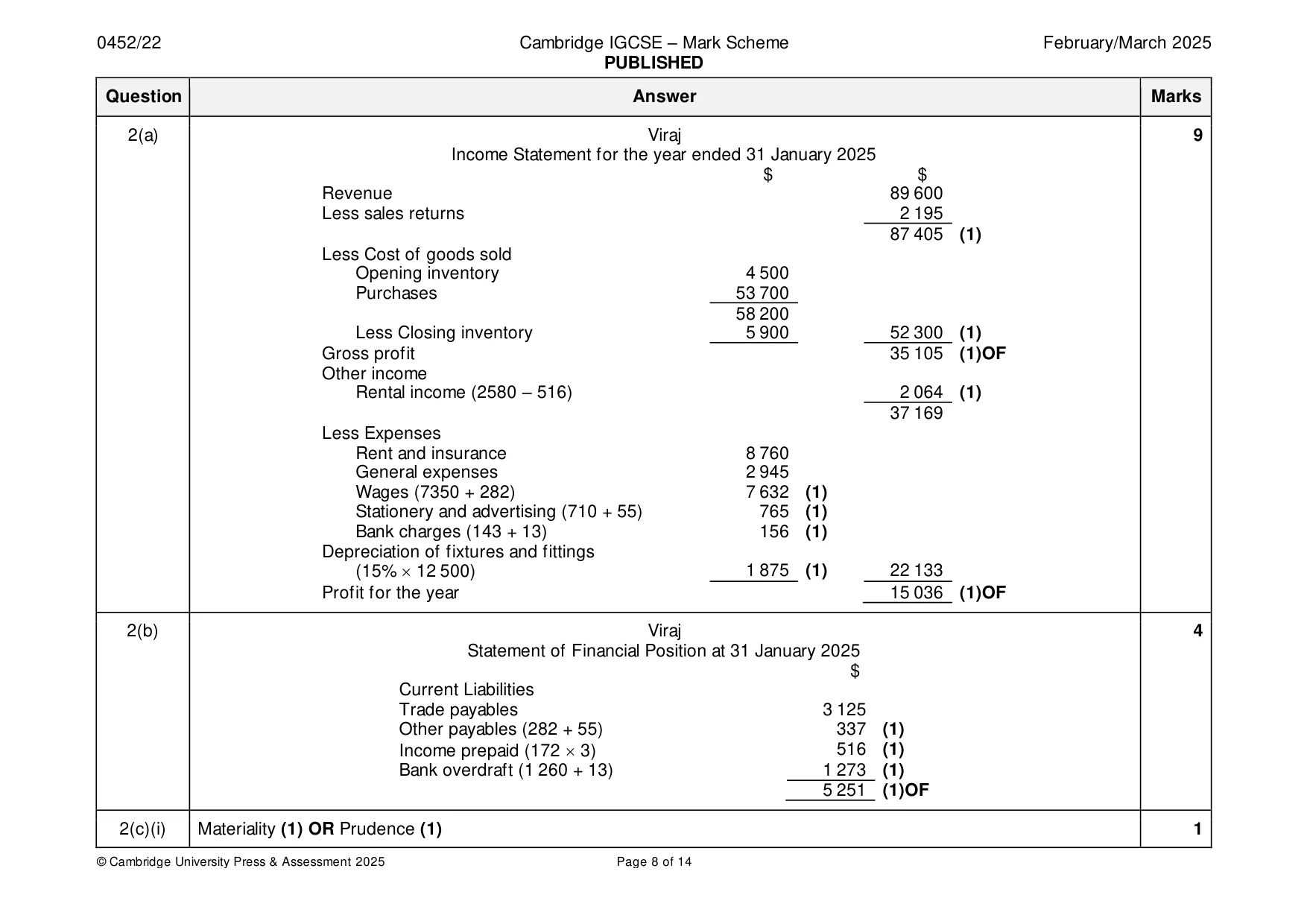 Mark scheme, page 8 of 14