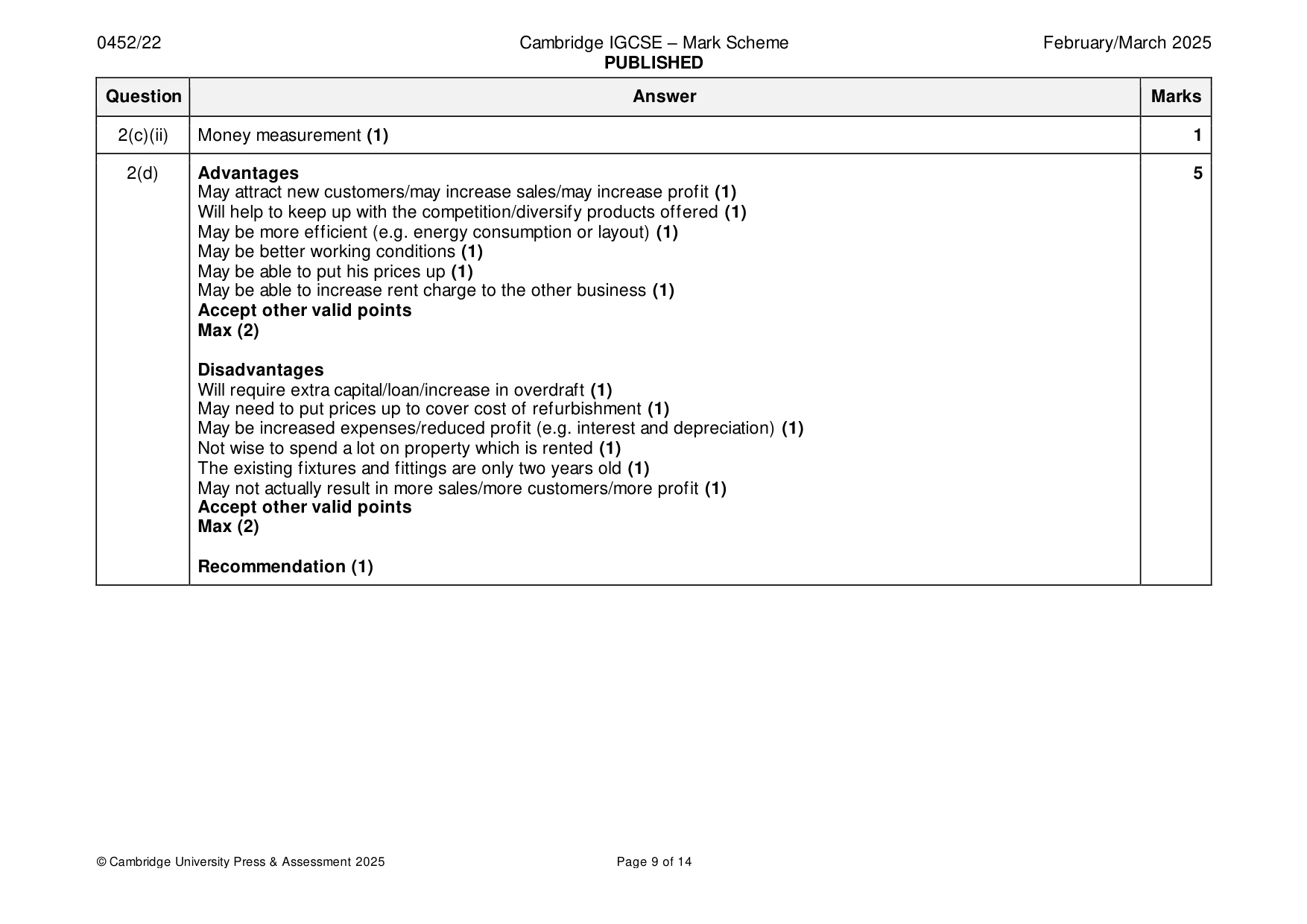 Mark scheme, page 9 of 14
