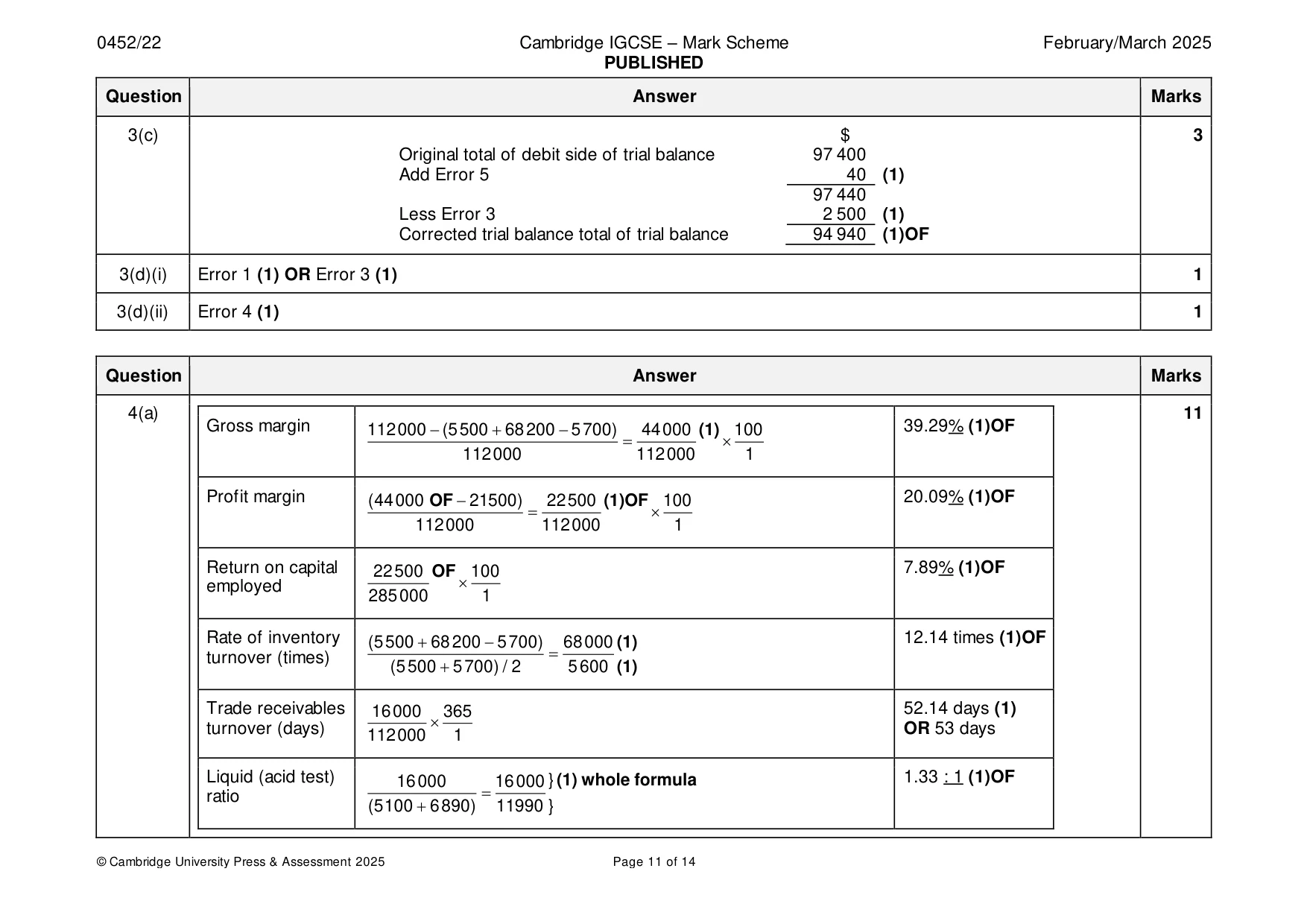 Mark scheme, page 11 of 14