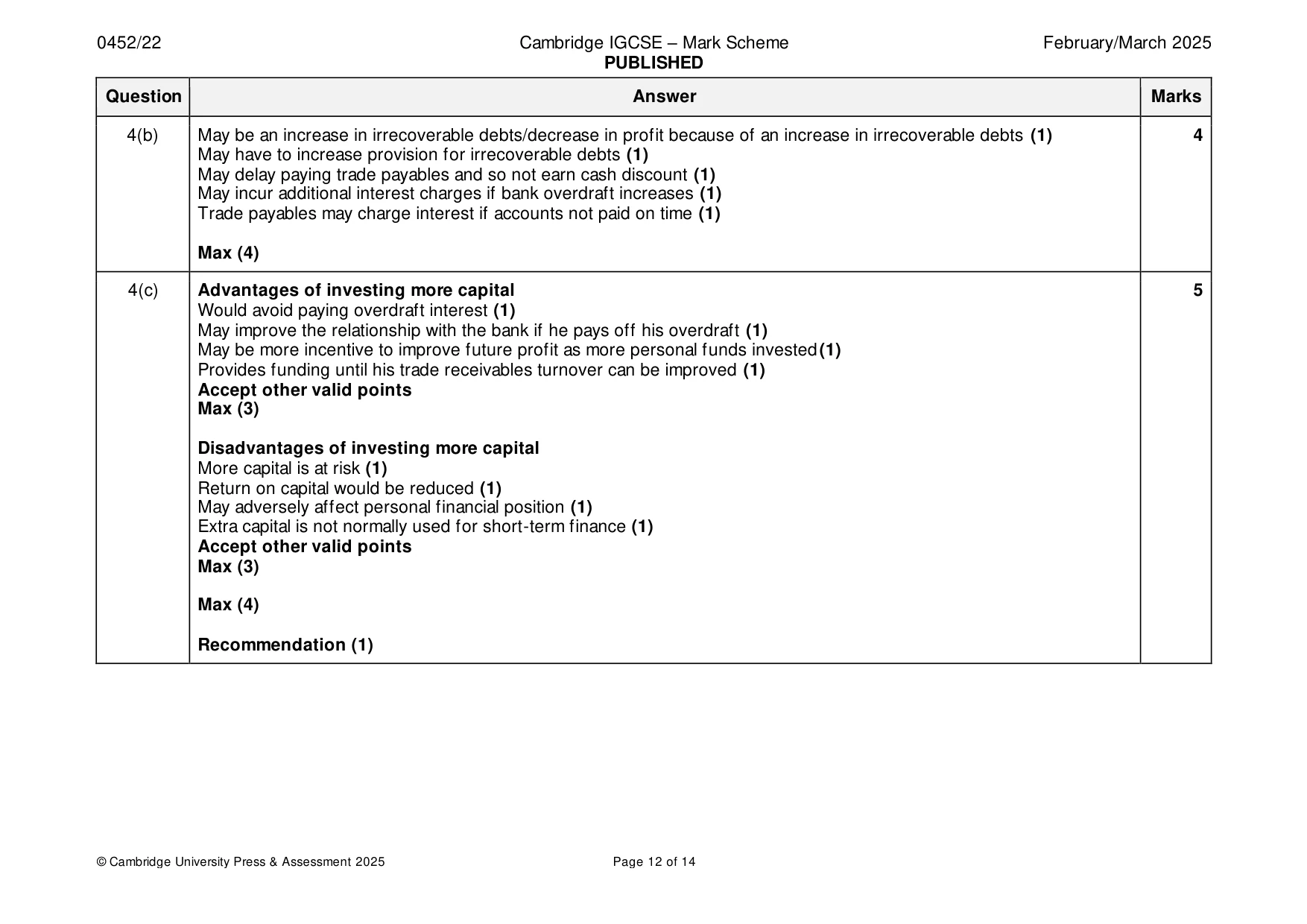 Mark scheme, page 12 of 14