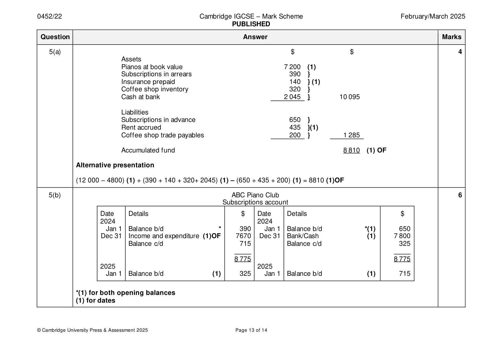 Mark scheme, page 13 of 14