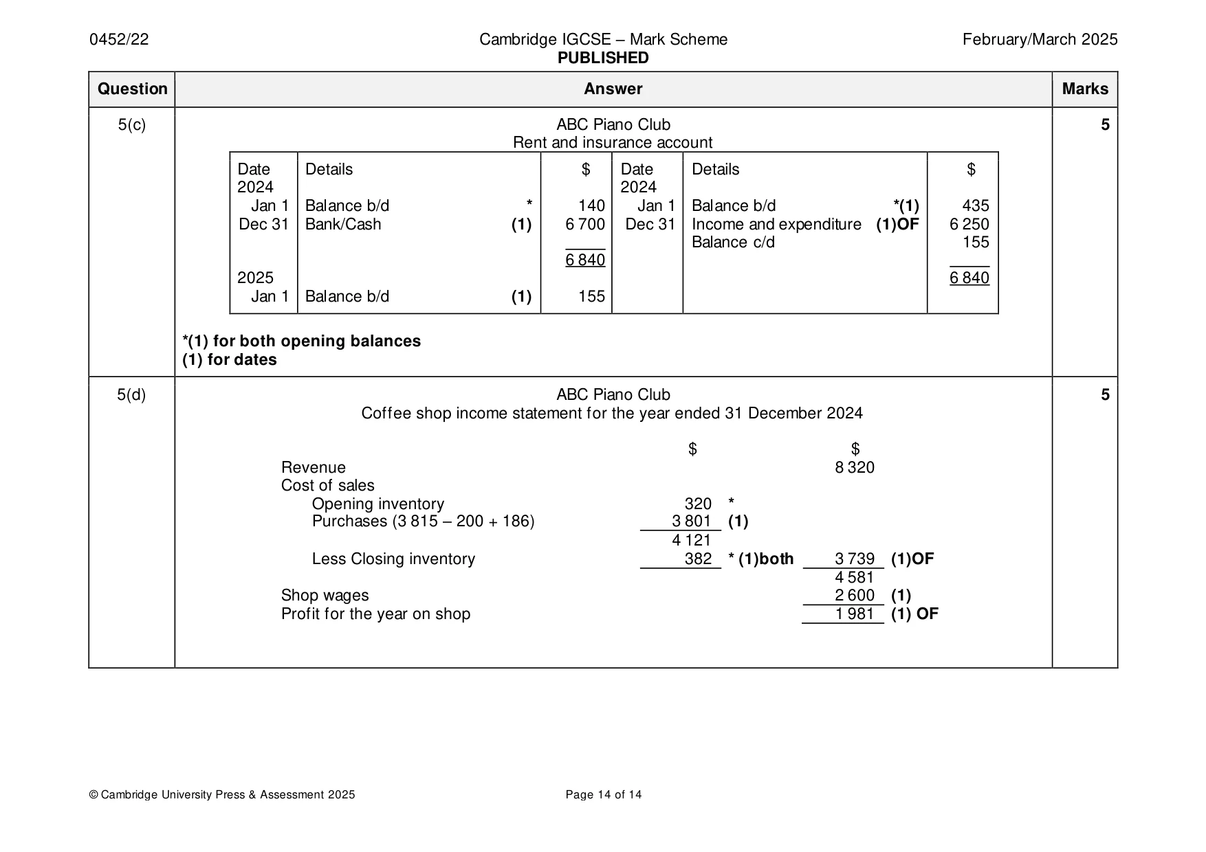 Mark scheme, page 14 of 14