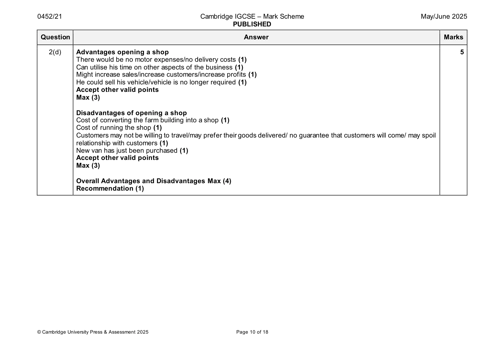 Mark scheme, page 10 of 18