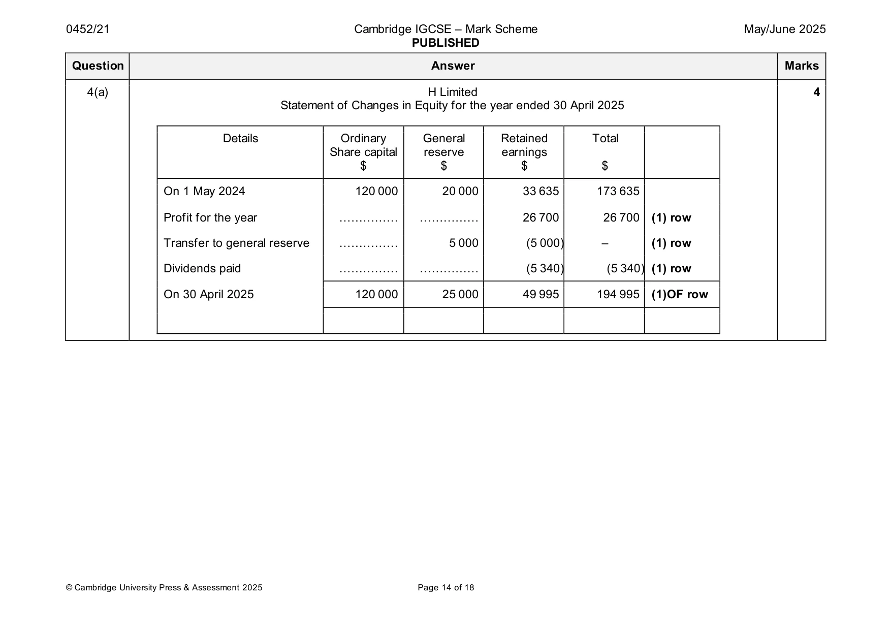 Mark scheme, page 14 of 18