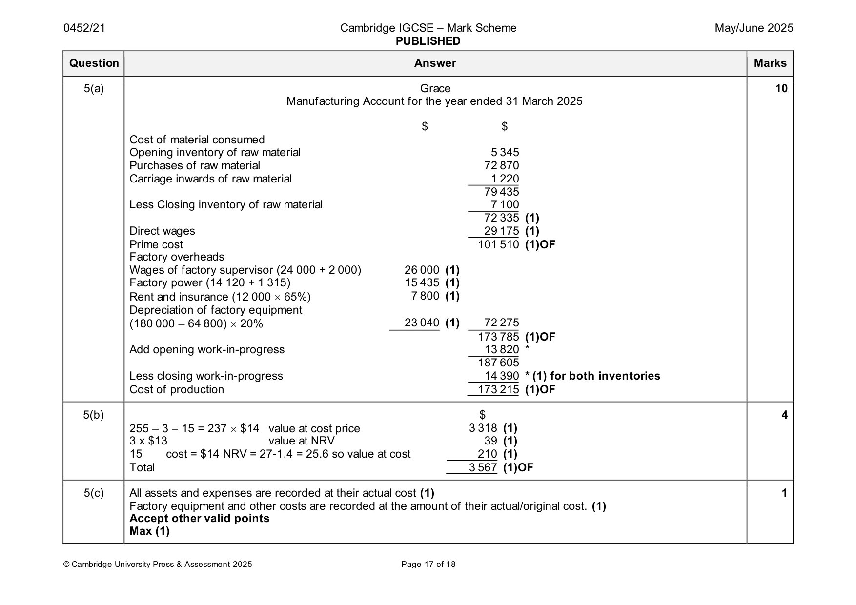Mark scheme, page 17 of 18