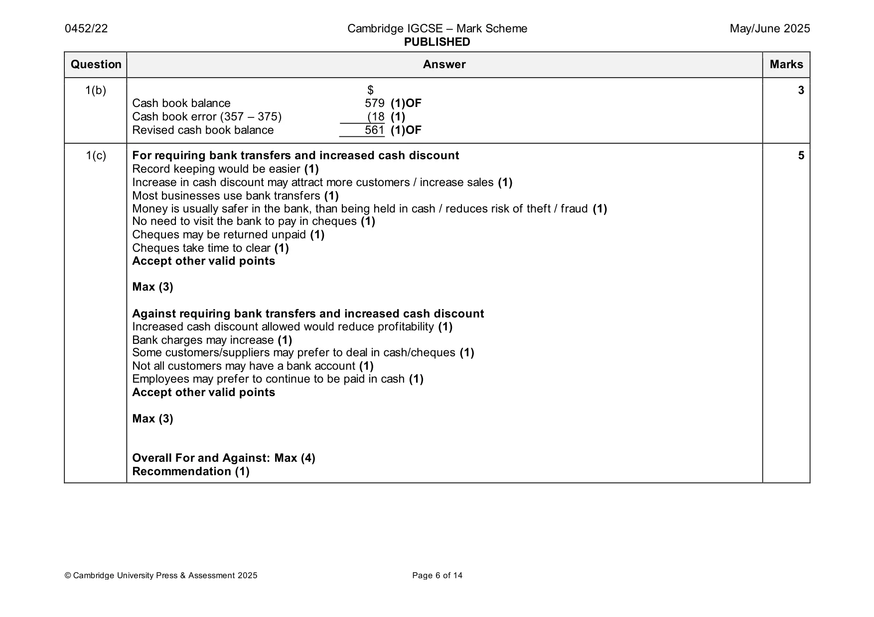Mark scheme, page 6 of 14