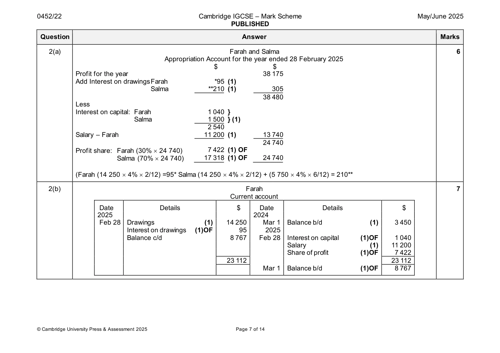 Mark scheme, page 7 of 14