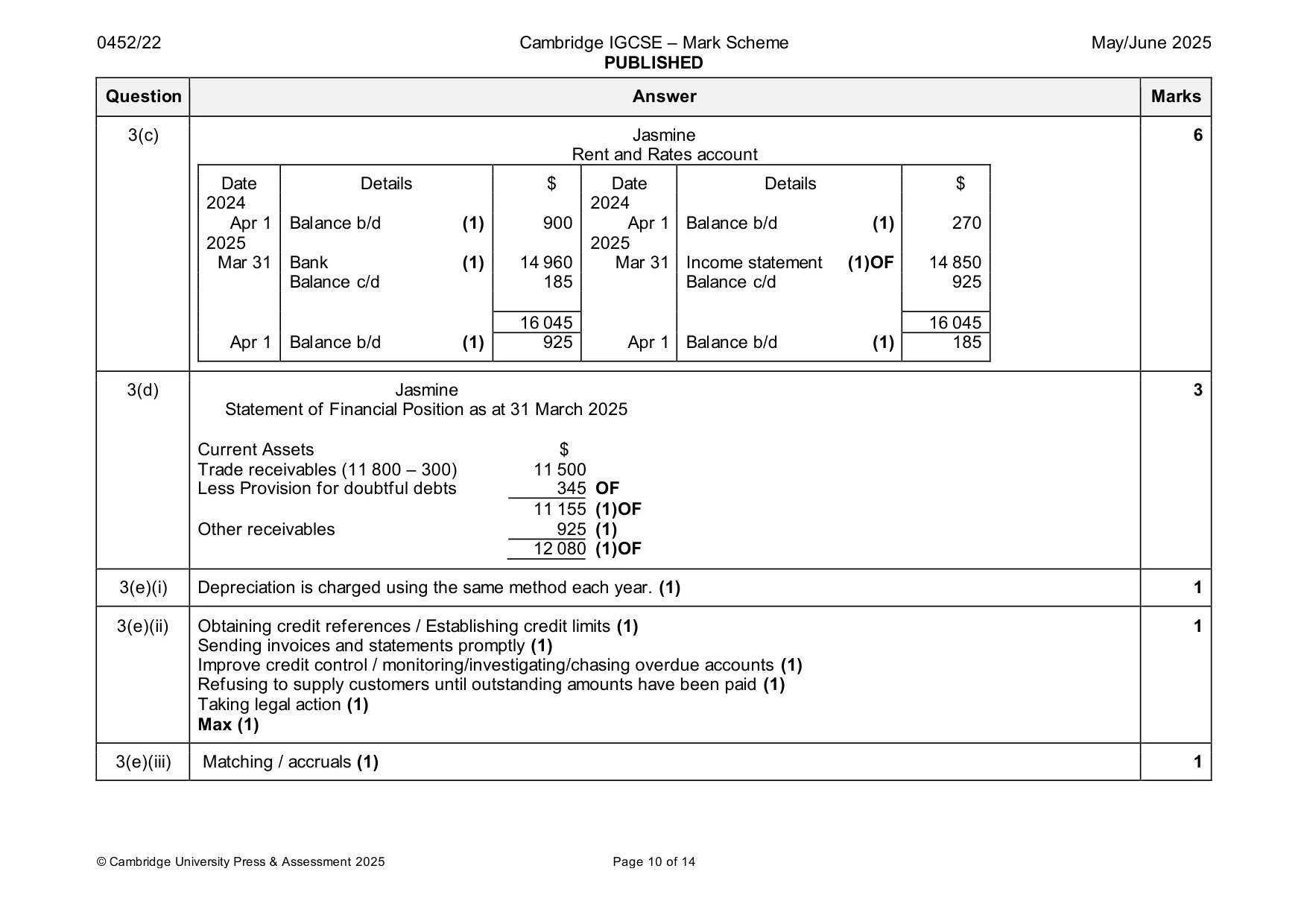 Mark scheme, page 10 of 14