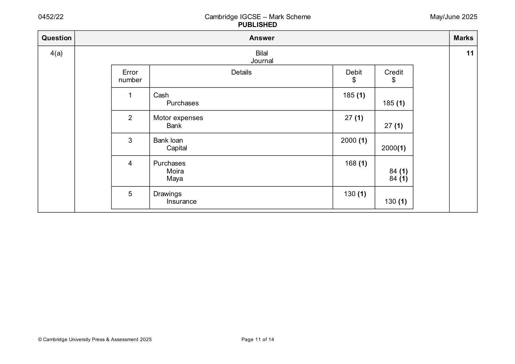 Mark scheme, page 11 of 14
