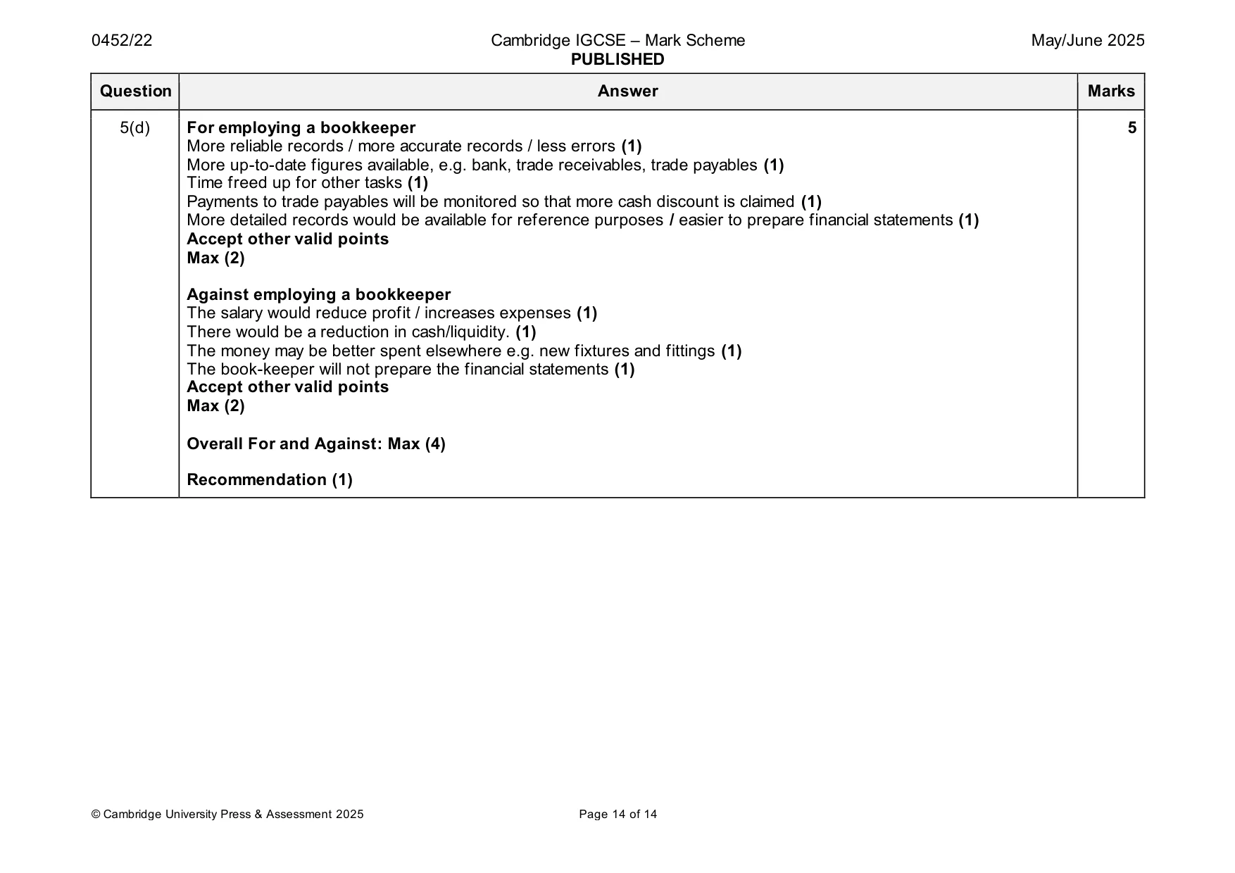 Mark scheme, page 14 of 14