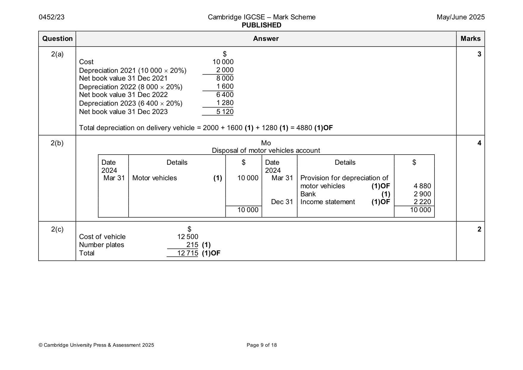 Mark scheme, page 9 of 18