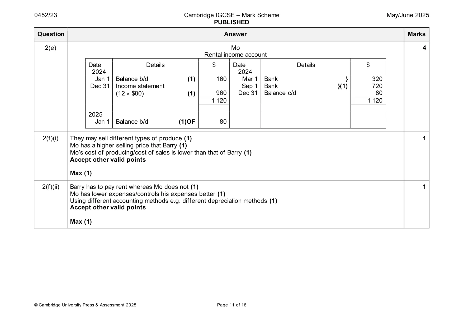 Mark scheme, page 11 of 18