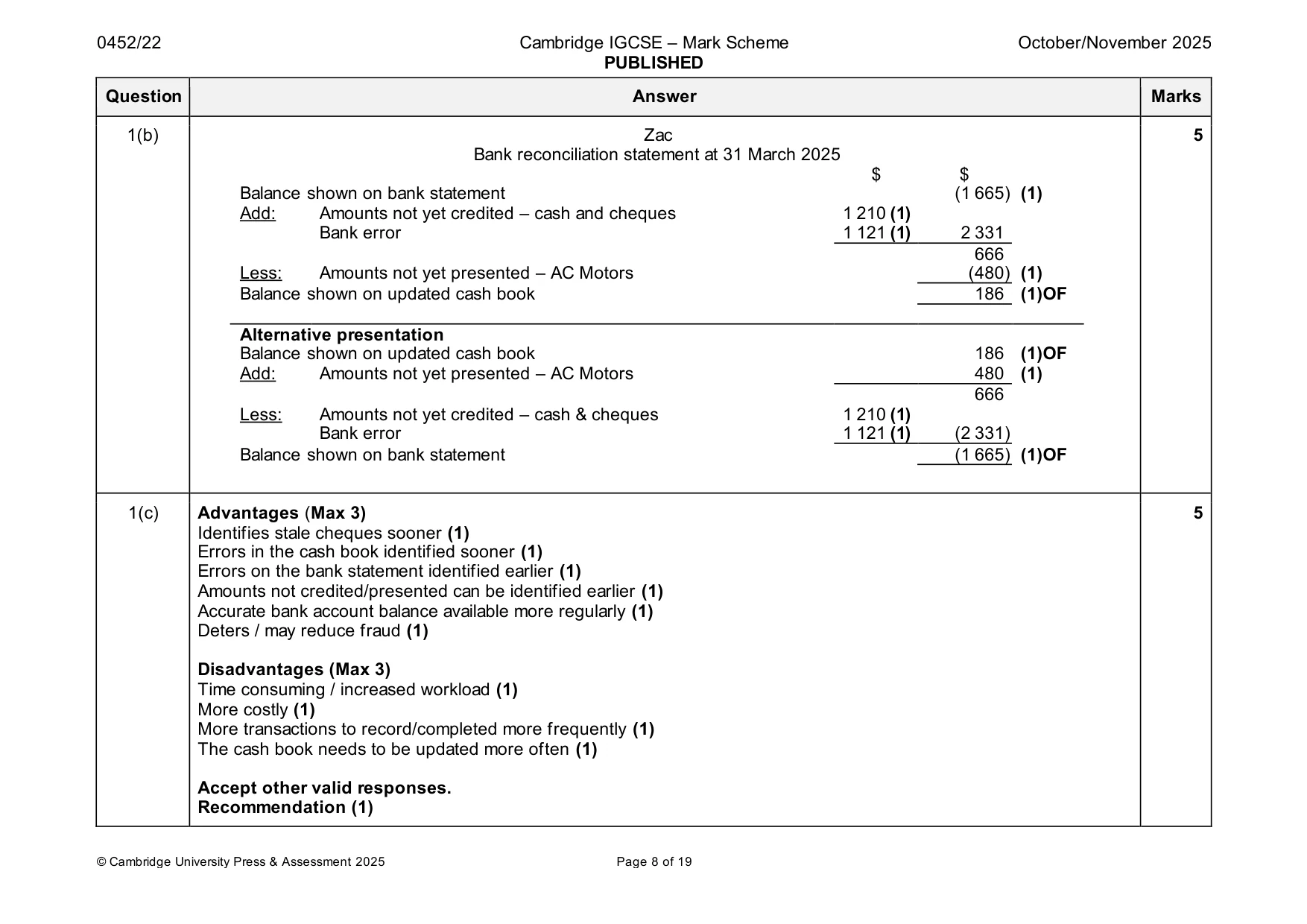 Mark scheme, page 8 of 19