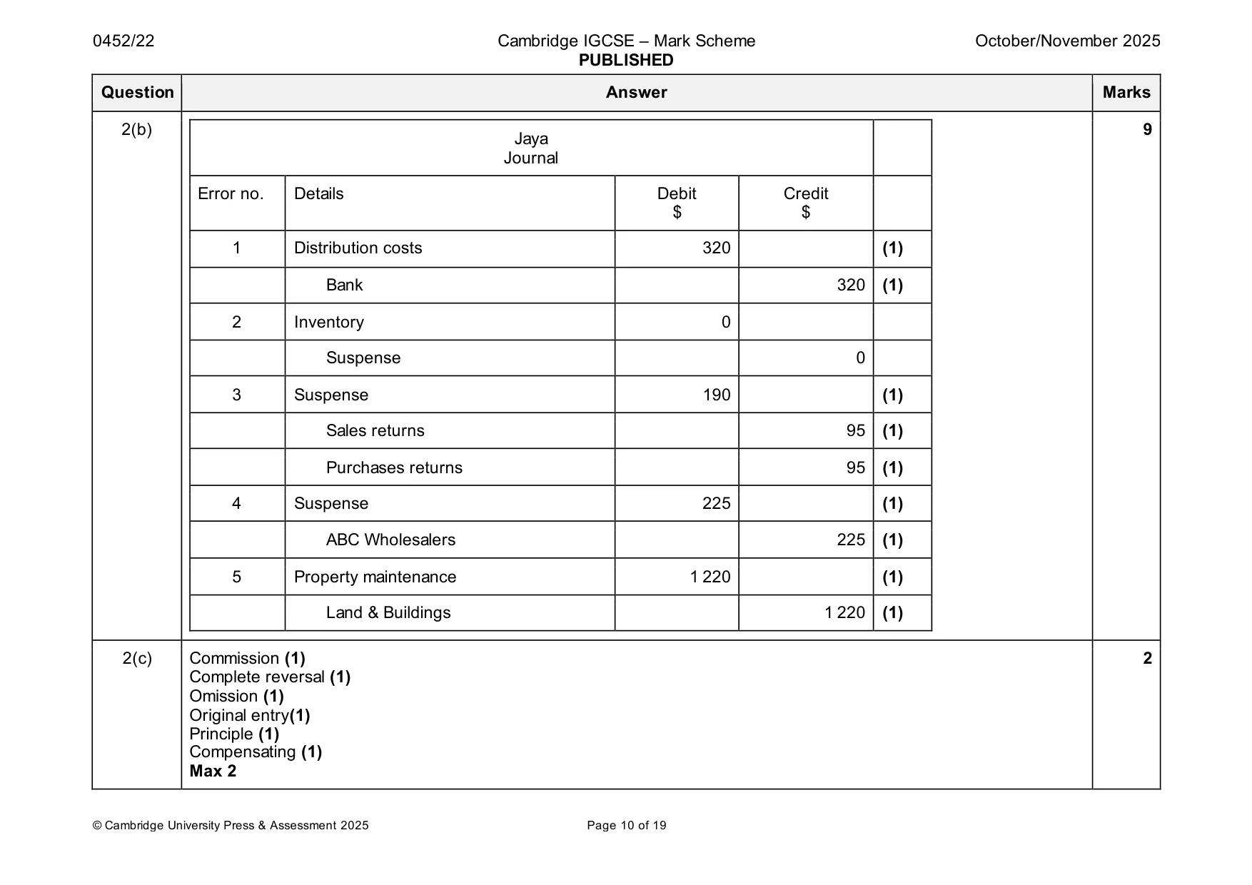 Mark scheme, page 10 of 19