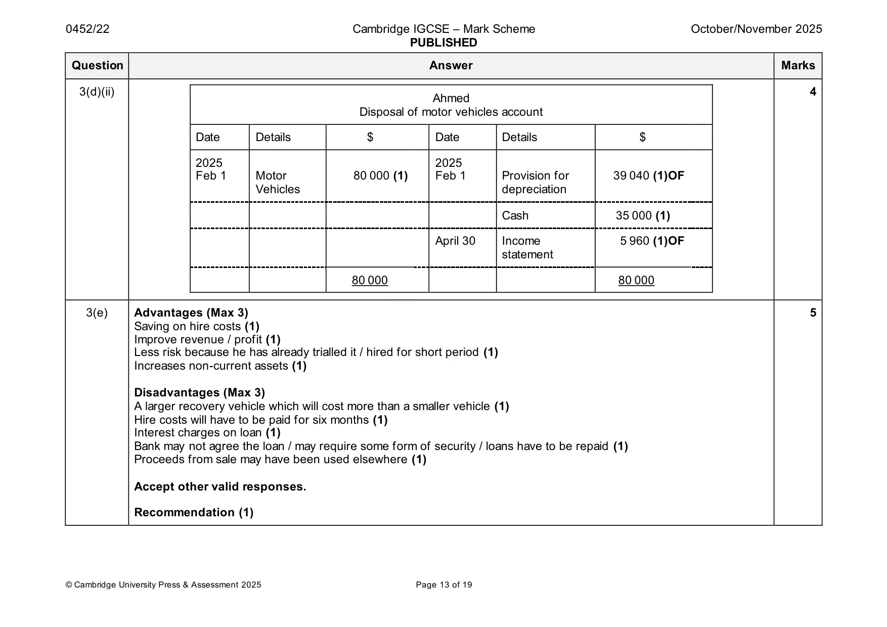 Mark scheme, page 13 of 19