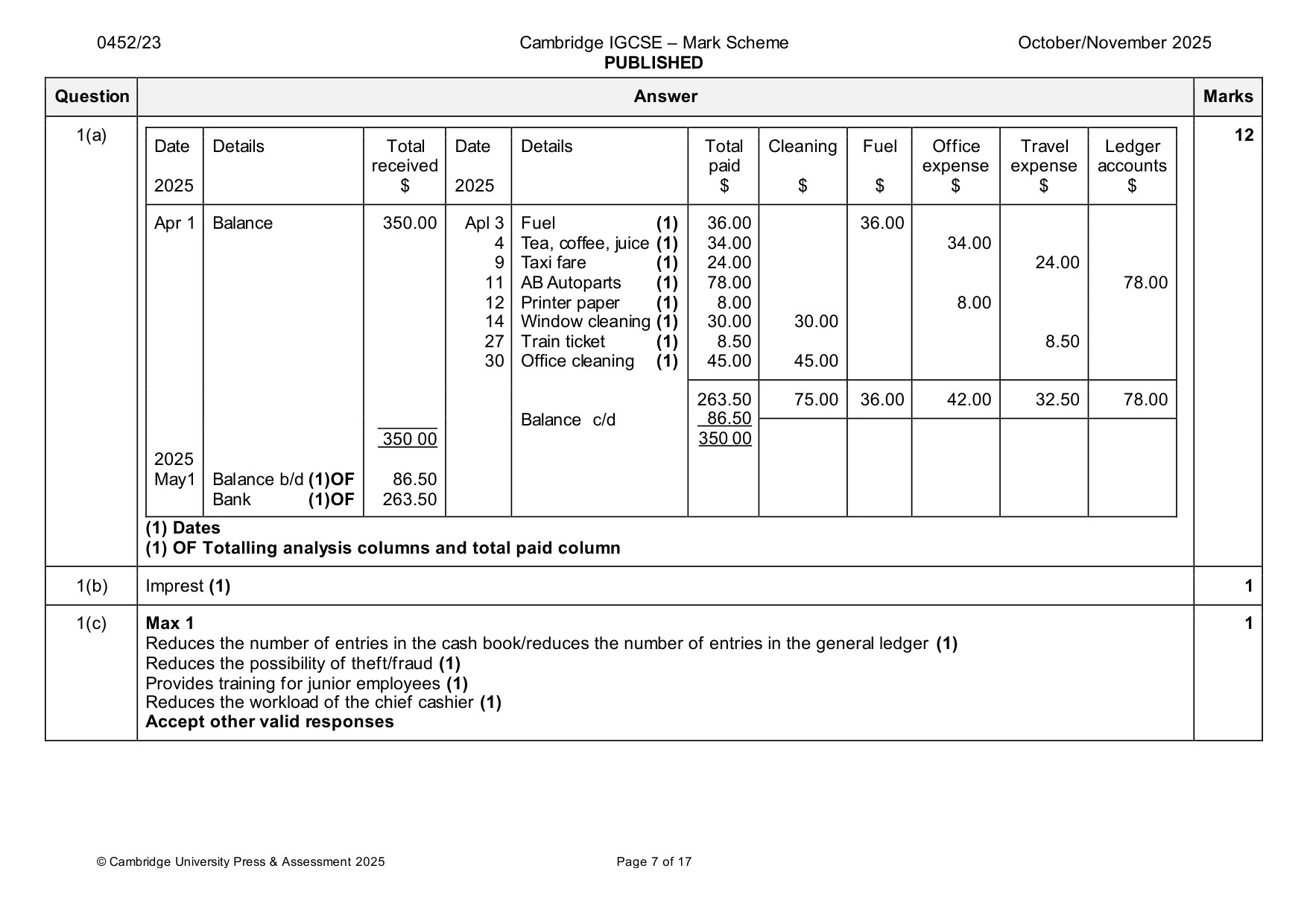 Mark scheme, page 7 of 17