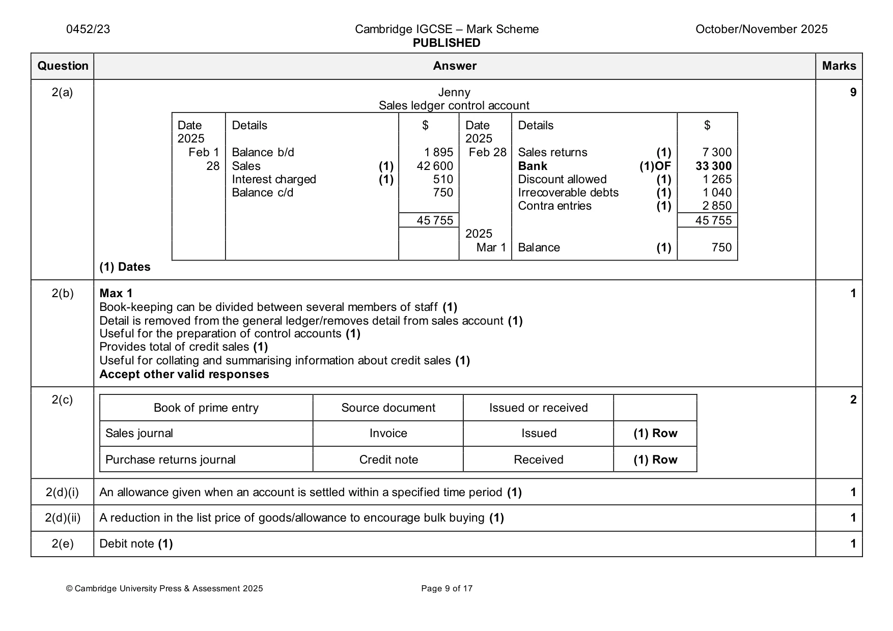 Mark scheme, page 9 of 17