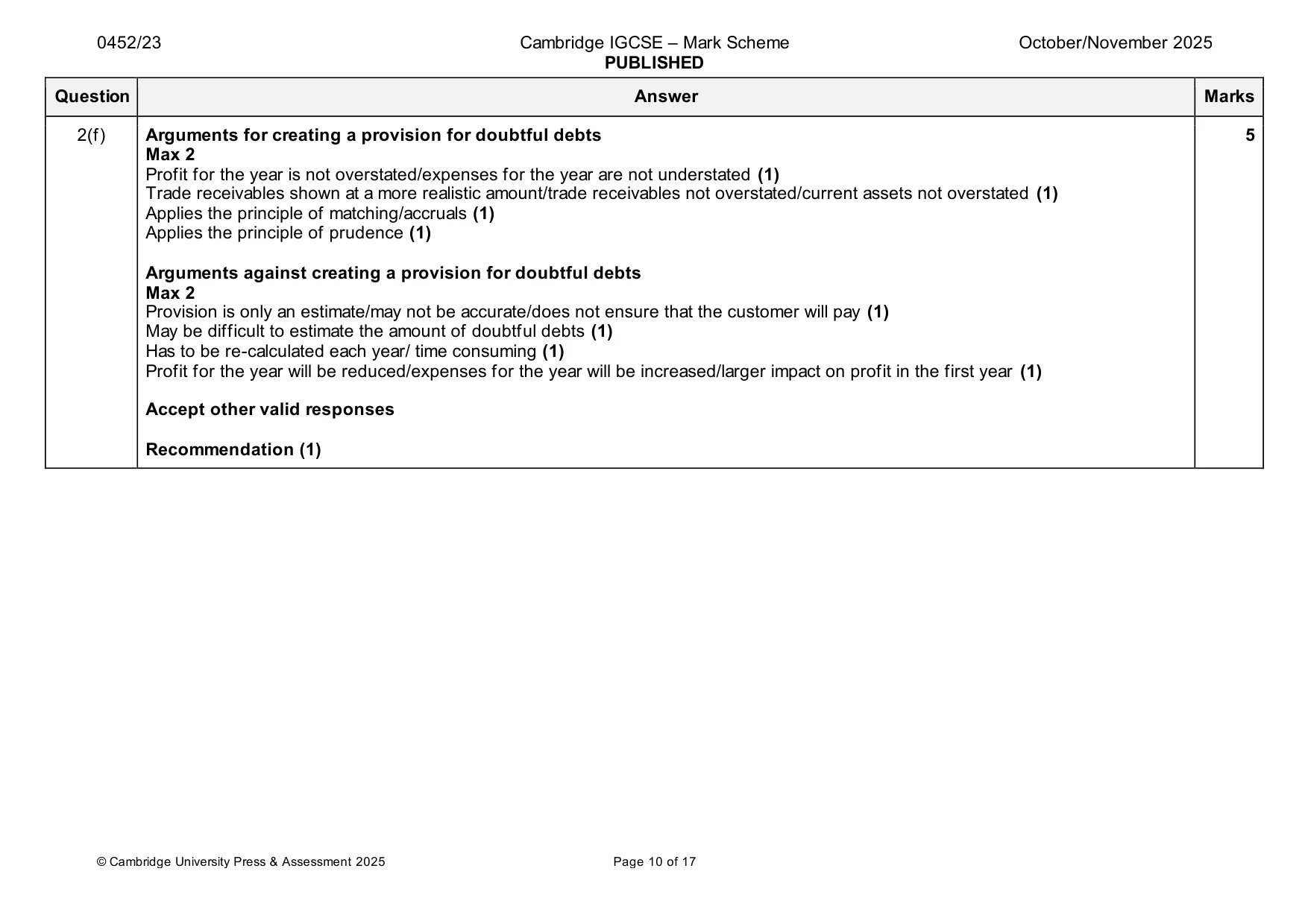 Mark scheme, page 10 of 17
