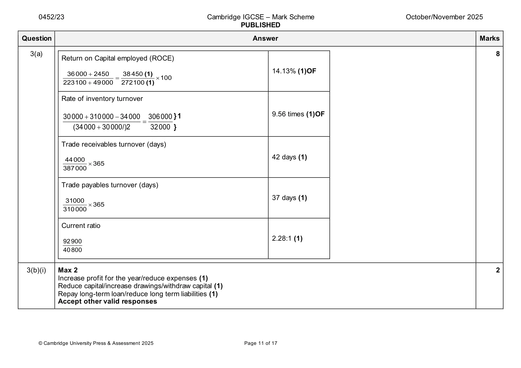 Mark scheme, page 11 of 17