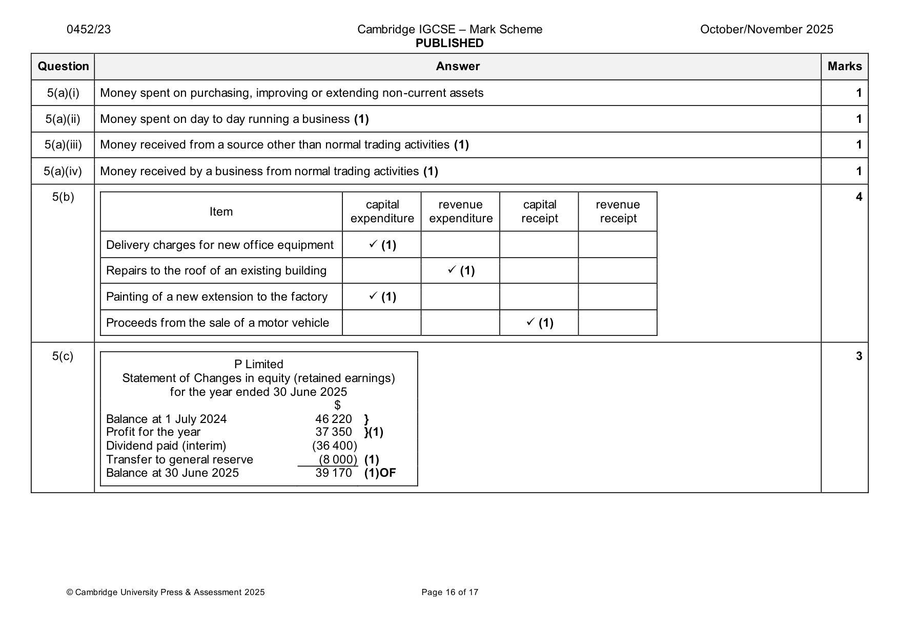 Mark scheme, page 16 of 17