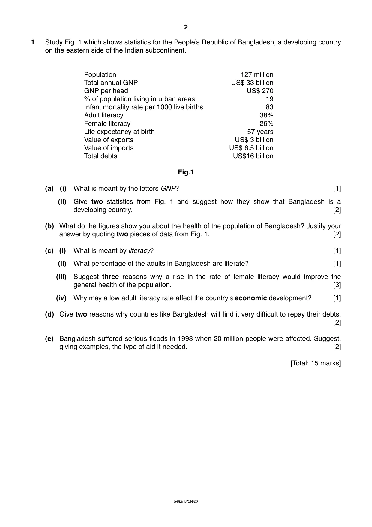 Cambridge IGCSE Development Studies 0453 2002 Oct/Nov Paper 1 · Variant 1 question paper, page 2 of 8