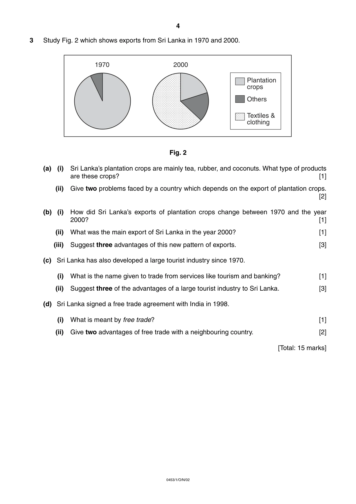 Cambridge IGCSE Development Studies 0453 2002 Oct/Nov Paper 1 · Variant 1 question paper, page 4 of 8