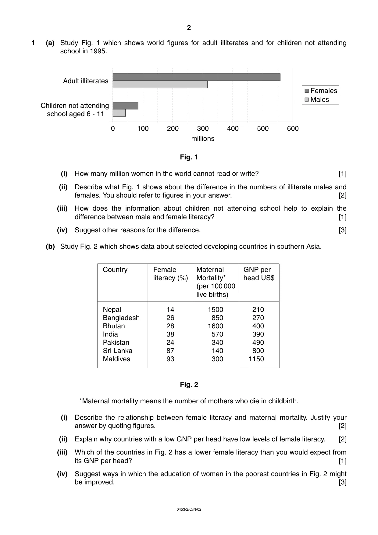 Cambridge IGCSE Development Studies 0453 2002 Oct/Nov Paper 2 · Variant 1 question paper, page 2 of 8