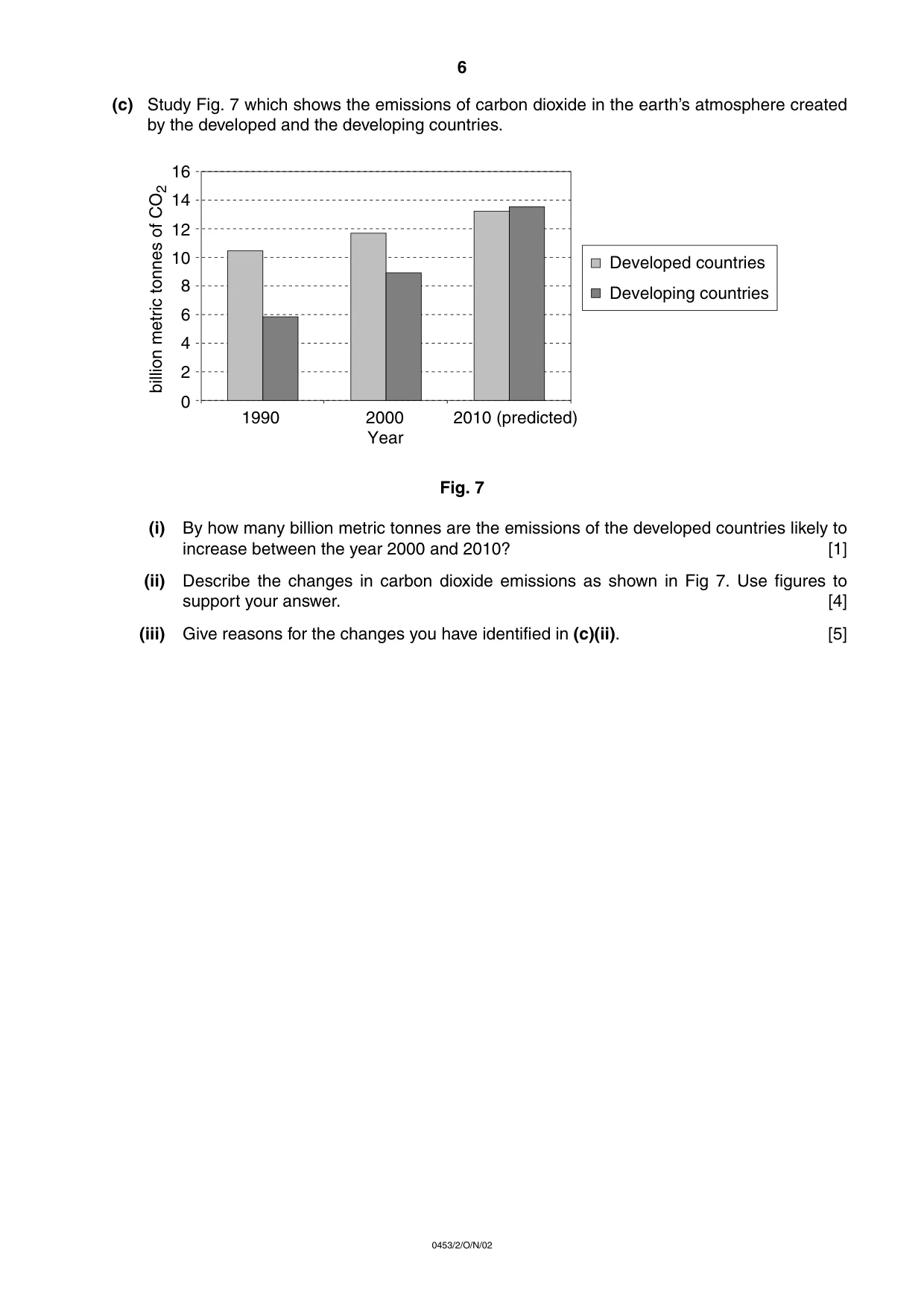 Cambridge IGCSE Development Studies 0453 2002 Oct/Nov Paper 2 · Variant 1 question paper, page 6 of 8