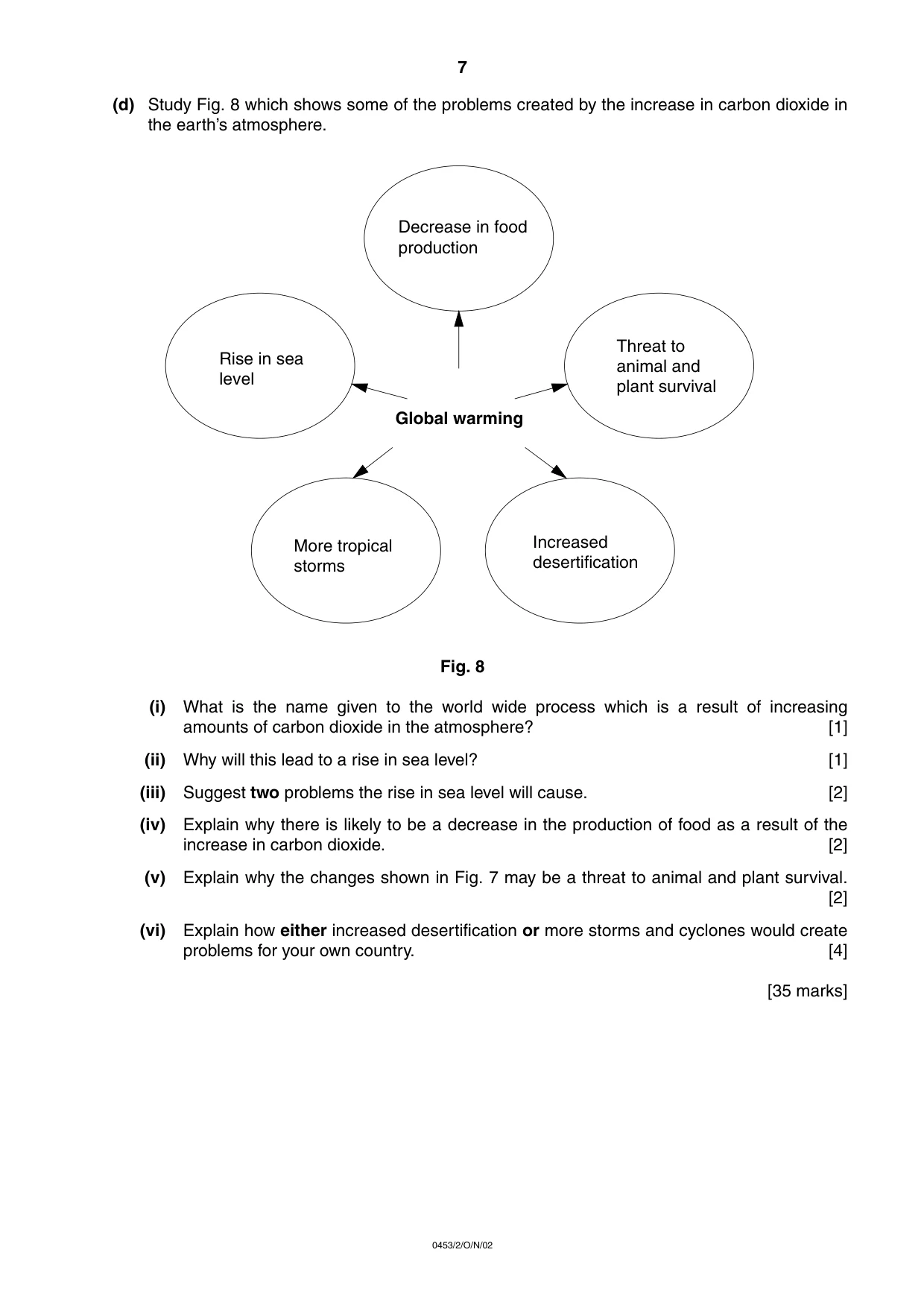 Cambridge IGCSE Development Studies 0453 2002 Oct/Nov Paper 2 · Variant 1 question paper, page 7 of 8