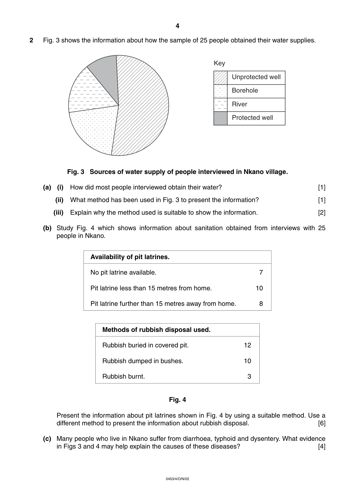 Cambridge IGCSE Development Studies 0453 2002 Oct/Nov Paper 4 · Variant 1 question paper, page 4 of 8