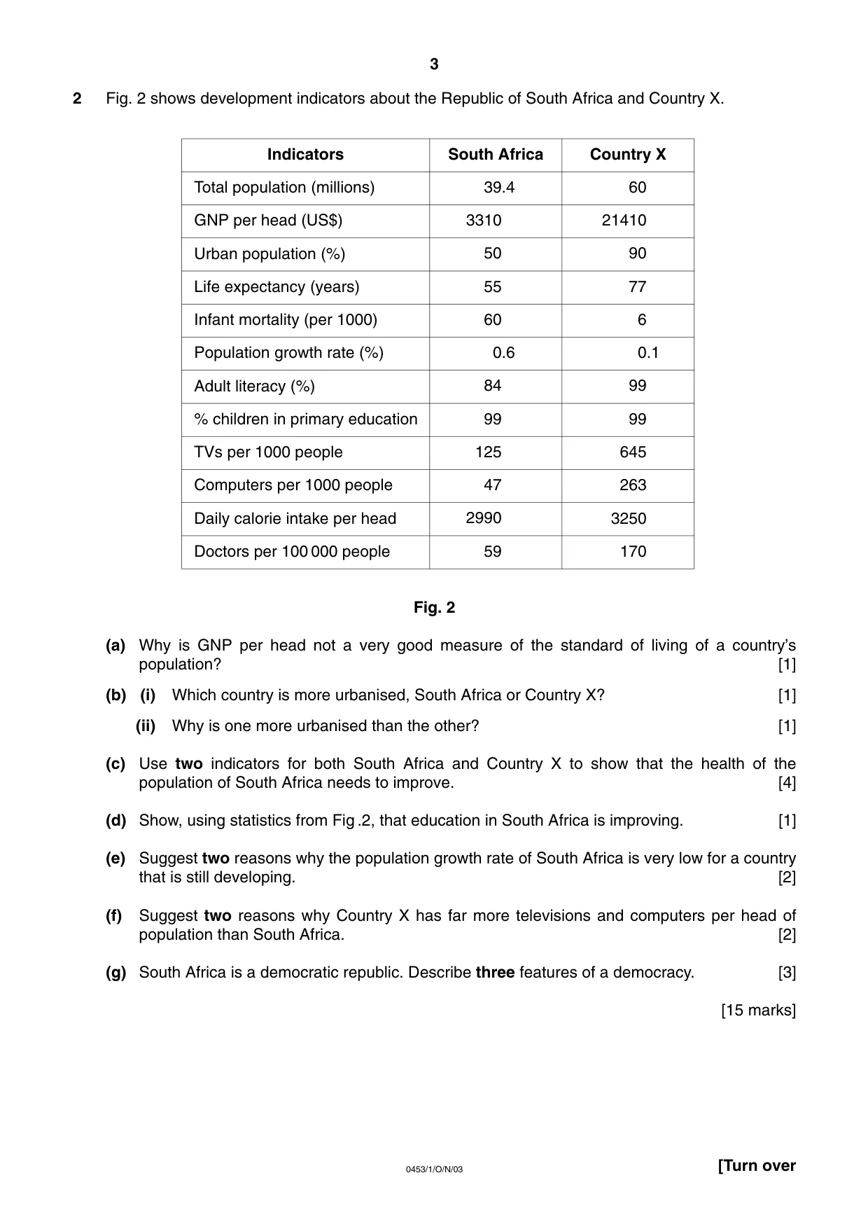 Cambridge IGCSE Development Studies 0453 2003 Oct/Nov Paper 1 · Variant 1 question paper, page 3 of 8