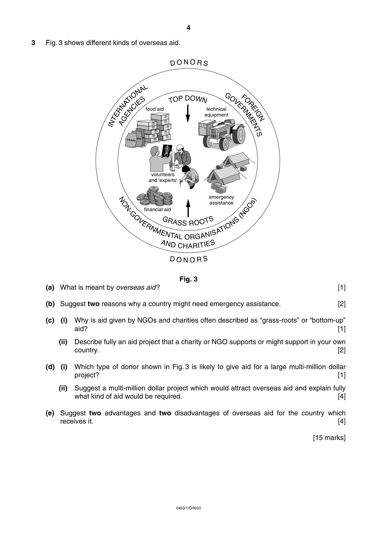 Cambridge IGCSE Development Studies 0453 2003 Oct/Nov Paper 1 · Variant 1 question paper, page 4 of 8