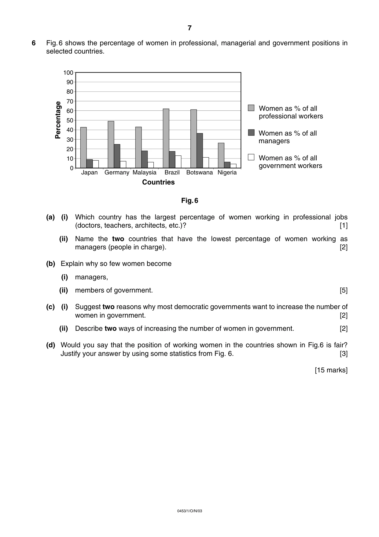 Cambridge IGCSE Development Studies 0453 2003 Oct/Nov Paper 1 · Variant 1 question paper, page 7 of 8
