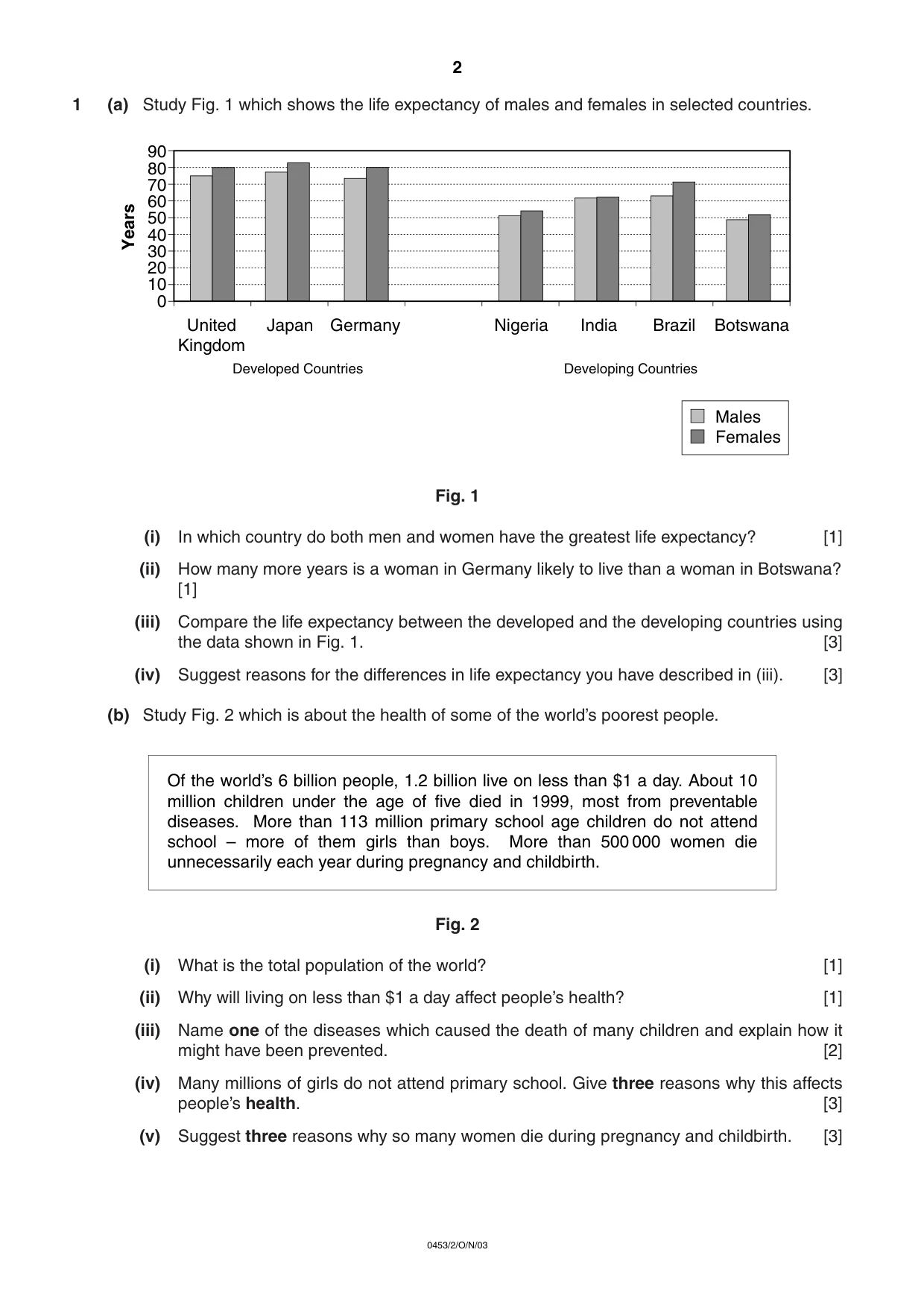 Cambridge IGCSE Development Studies 0453 2003 Oct/Nov Paper 2 · Variant 1 question paper, page 2 of 8